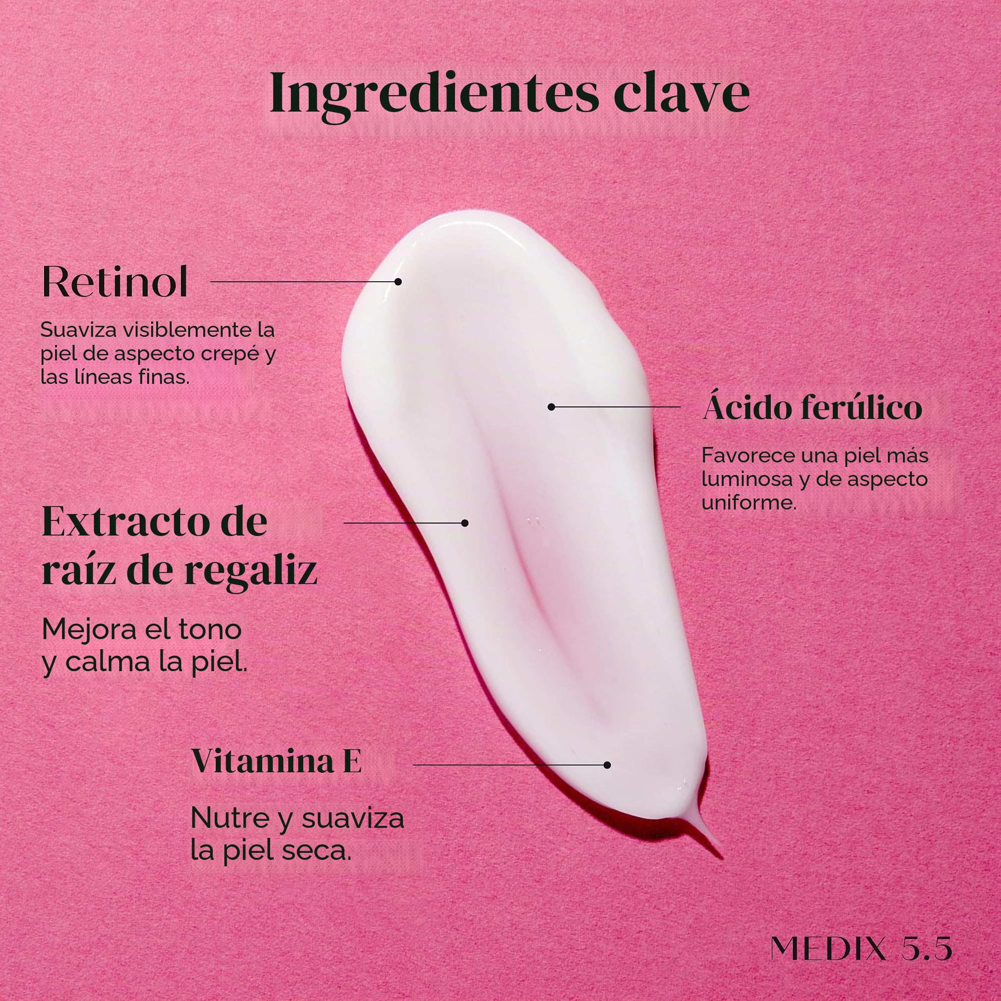 MEDIX 5.5 Limpiador facial y corporal exfoliante AHA con ácido glicólico + crema corporal hidratante con retinol, loción para el cuidado de la piel, 2 unidades | Jabón facial espumoso con ácido alfa