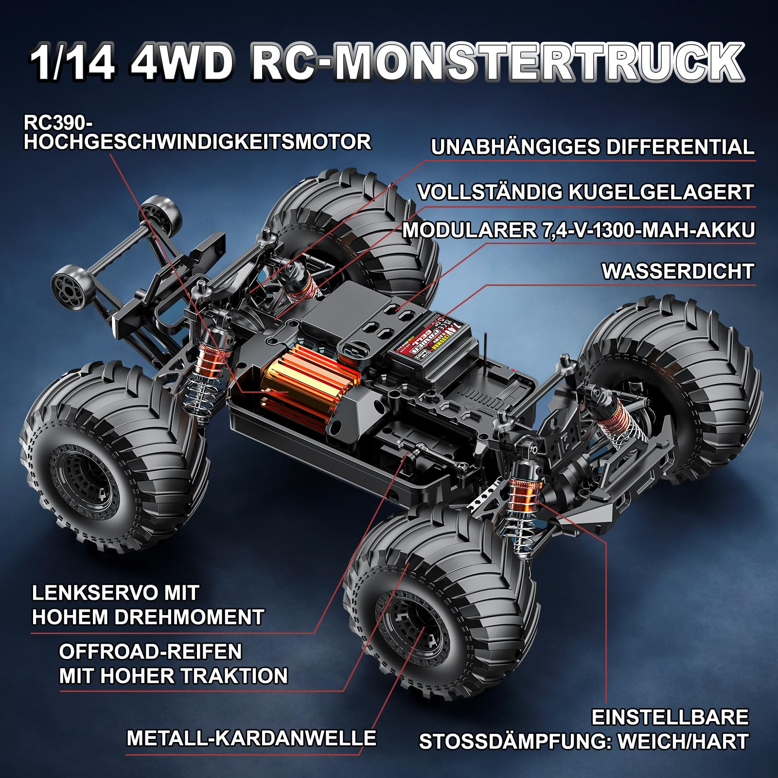 Ferngesteuertes Auto All-Terrain 1:14,4WD Offroad RC Monstertruck mit 40 km/h, mit 2 wiederaufladbaren 1300mAh Akkus, 2 Reifensets, RC Auto für Erwachsene & Jungen Geschenk