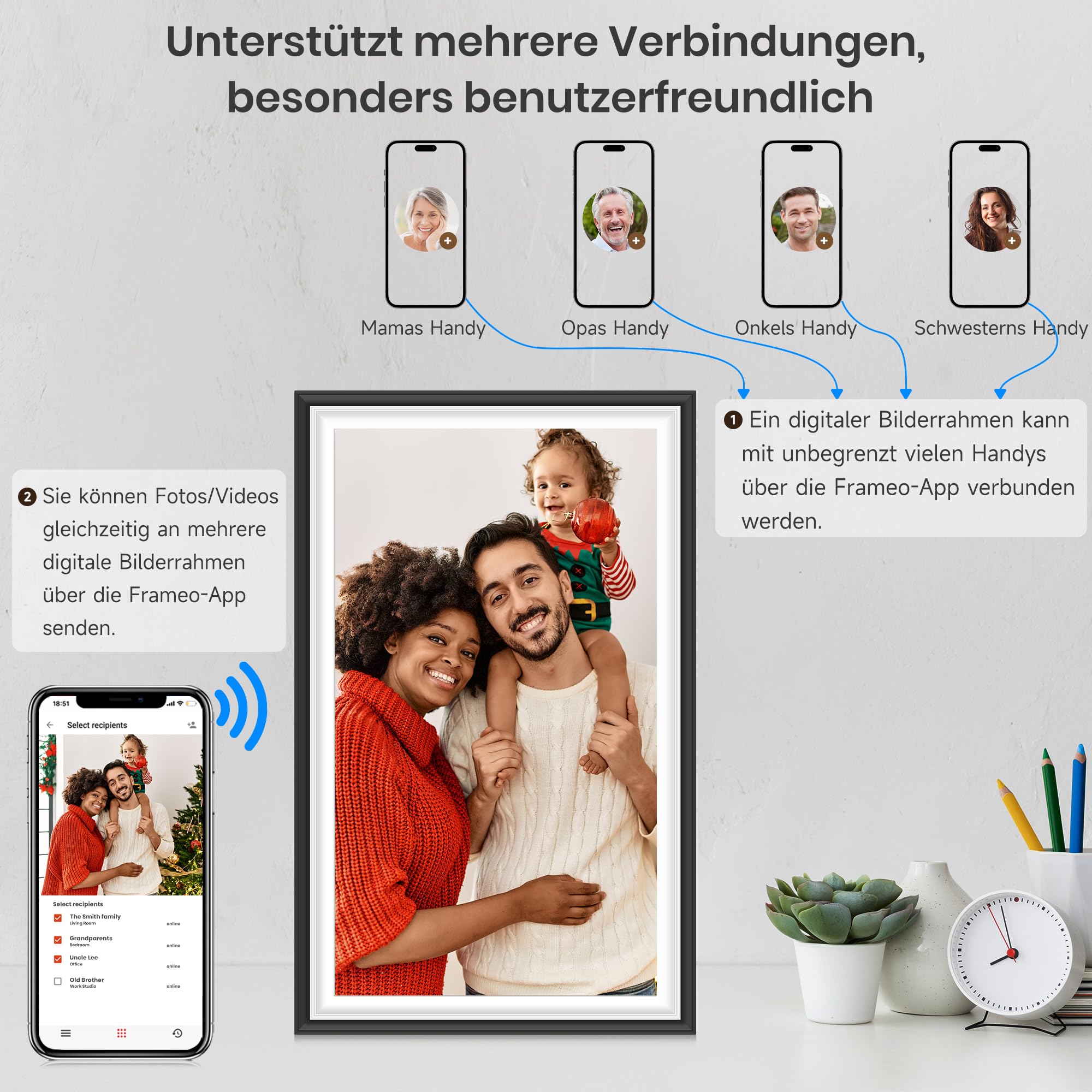 64GB FRAMEO 15,6 Zoll Digitaler Bilderrahmen -1920 * 1080P FHD IPS Touchscreen Digitale Bilderrahmen, Auto Rotation Elektronischer Fotorahmen, Teilen Sie Fotos/Videos Sofort