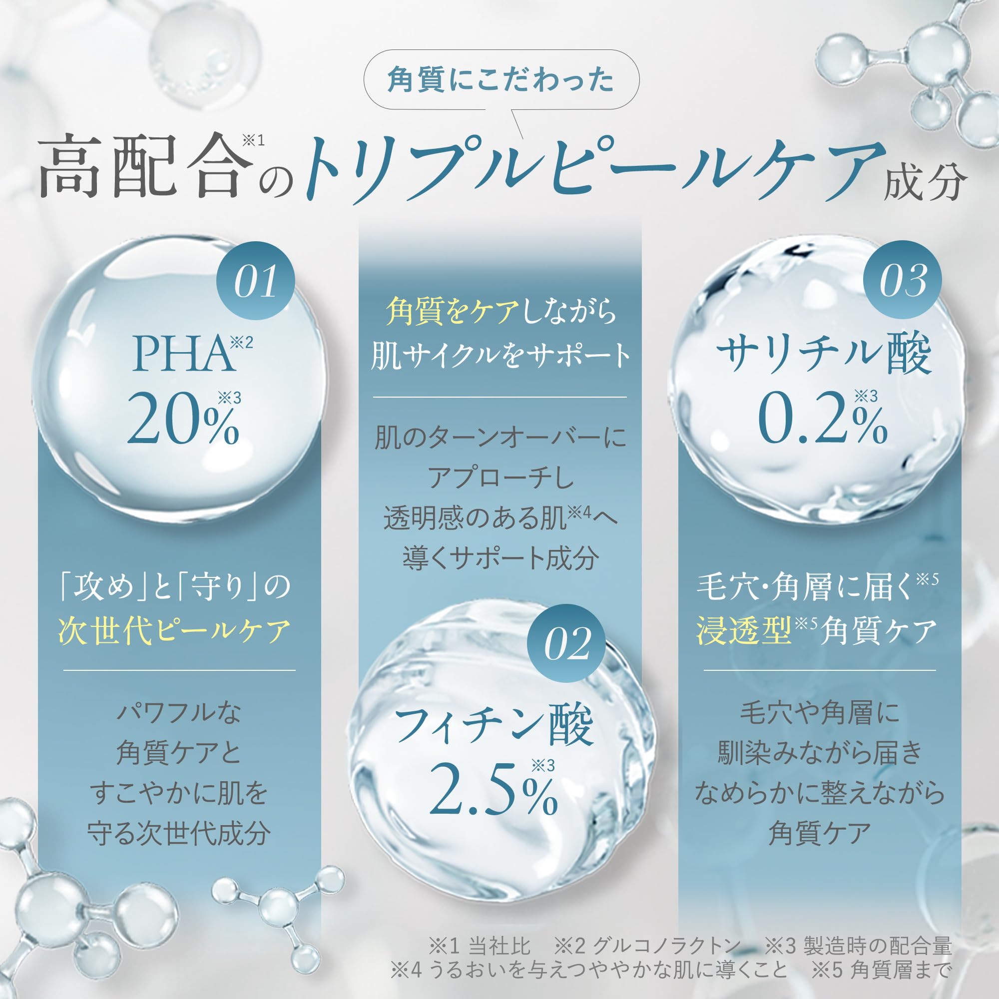 Amazon.co.jp: methoc(メソック) ピールケアセラムVC ピールケア美容液