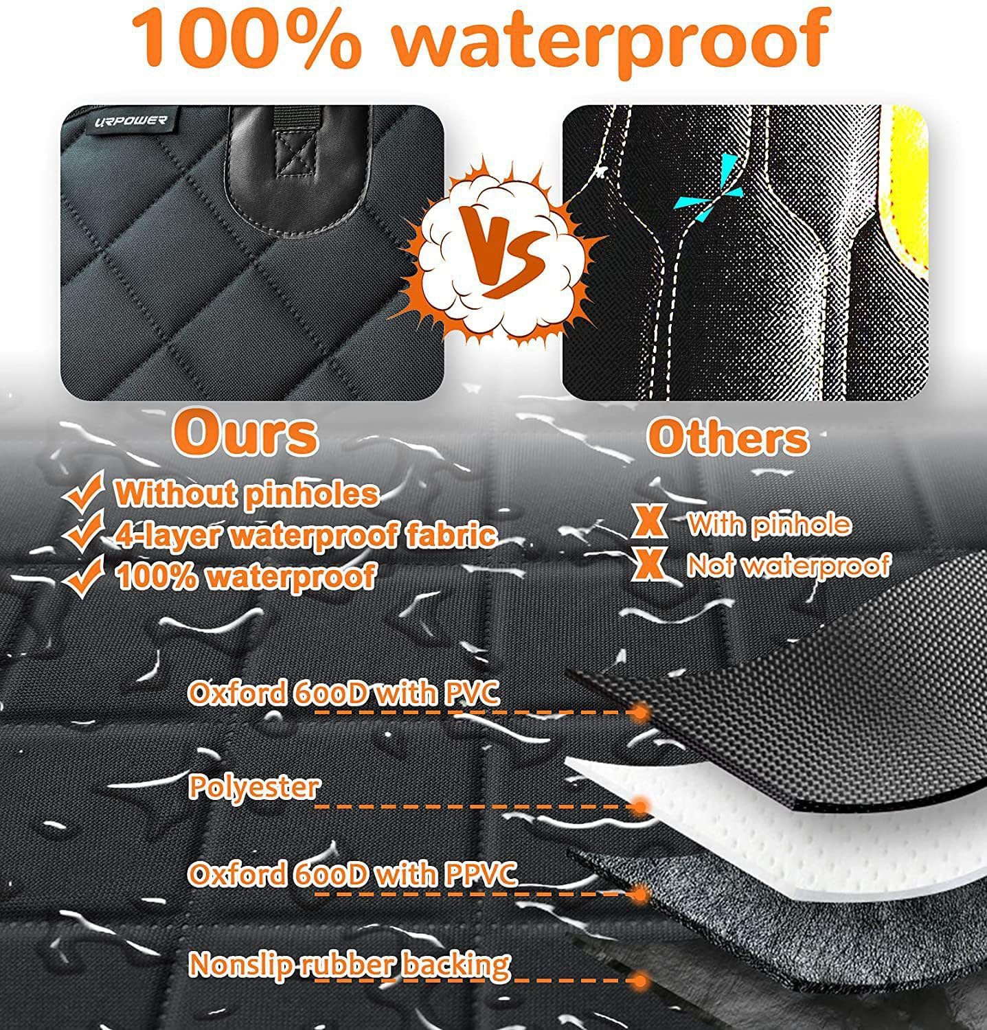 Ultimate Protection: 2-in-1 Waterproof Dog Car Seat Cover Review