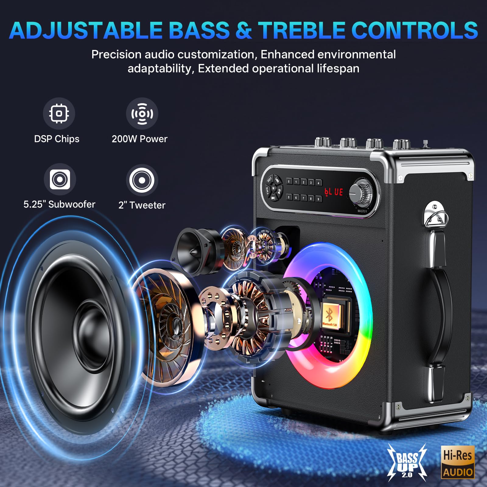 JYX 200W Karaoke Machine with 2 Wireless Microphones, Bass/Treble Control — Amazon image 2