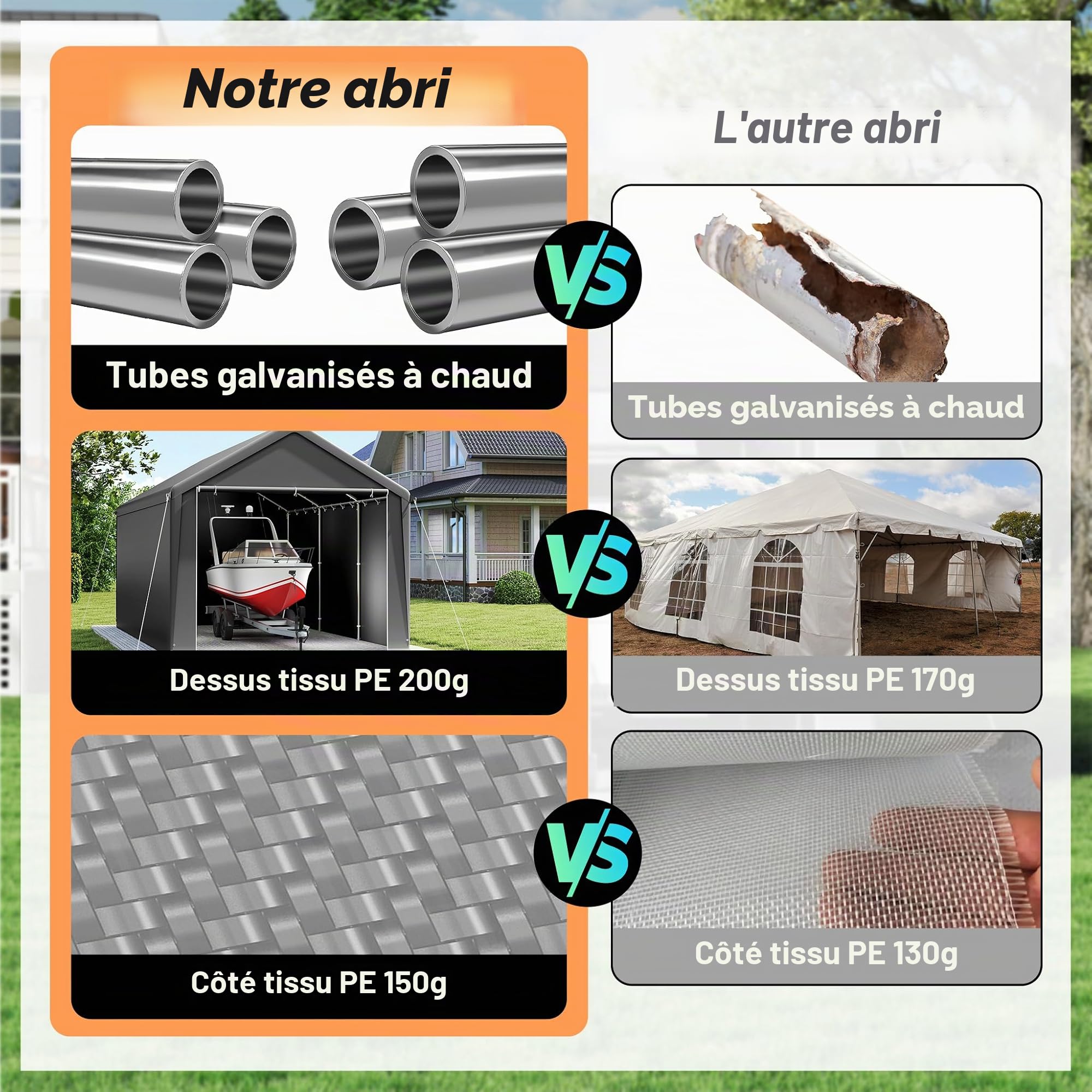 LILIIN Garage de tente 3 x 6 m résistant à l'hiver avec toit en polyéthylène (170 g/m²) pour voiture, SUV et camion, résistant aux UV, tente de stockage et tente