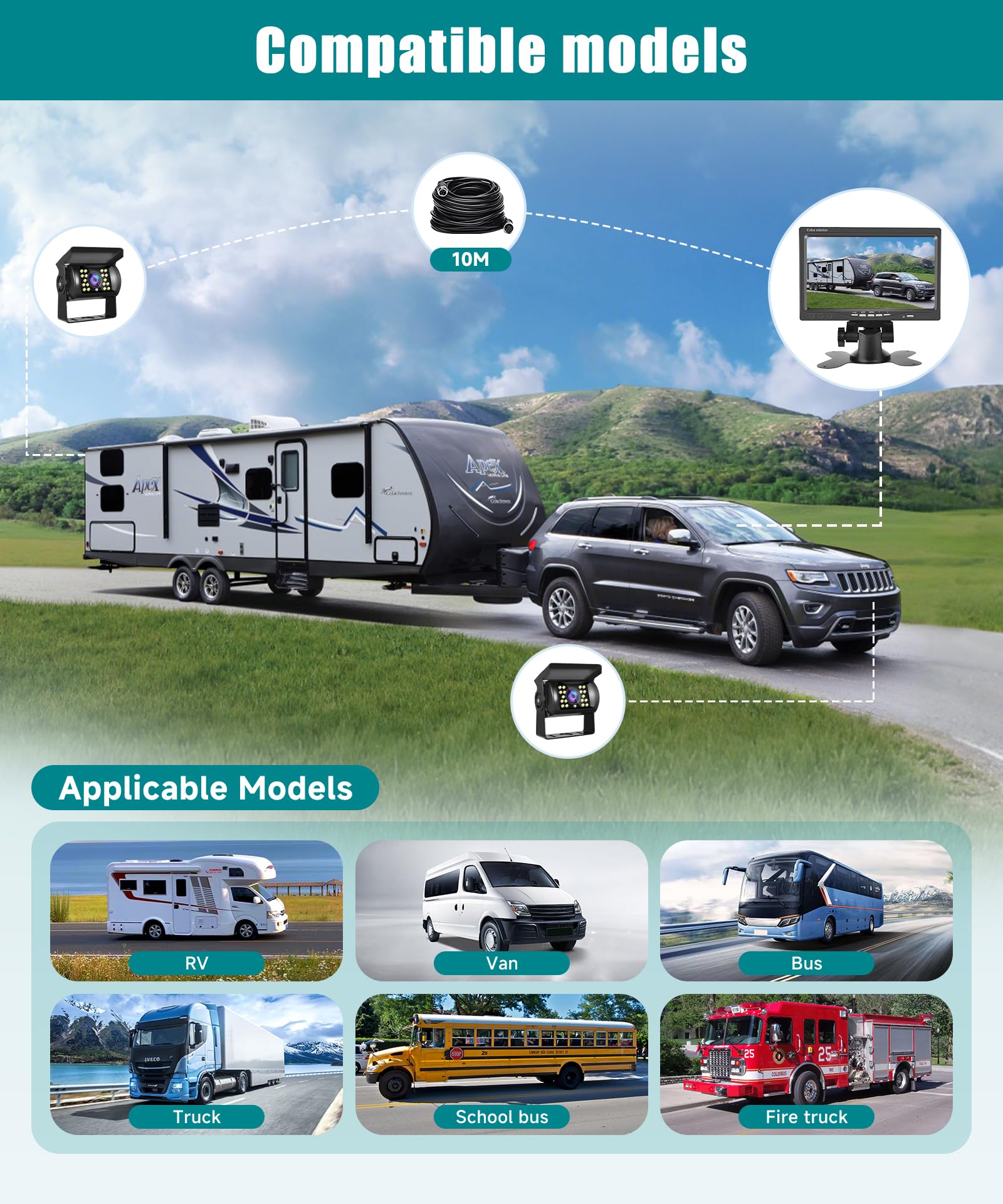 VECHTEL 2* Cámara de visión Trasera con Pantalla de 7 Pulgadas,Asistencia de estacionamiento,18 LED,visión Nocturna,Resistente al Agua IP68,para SUV,camión y Autocaravana,12-24 V,Cable de 10 m+15 m