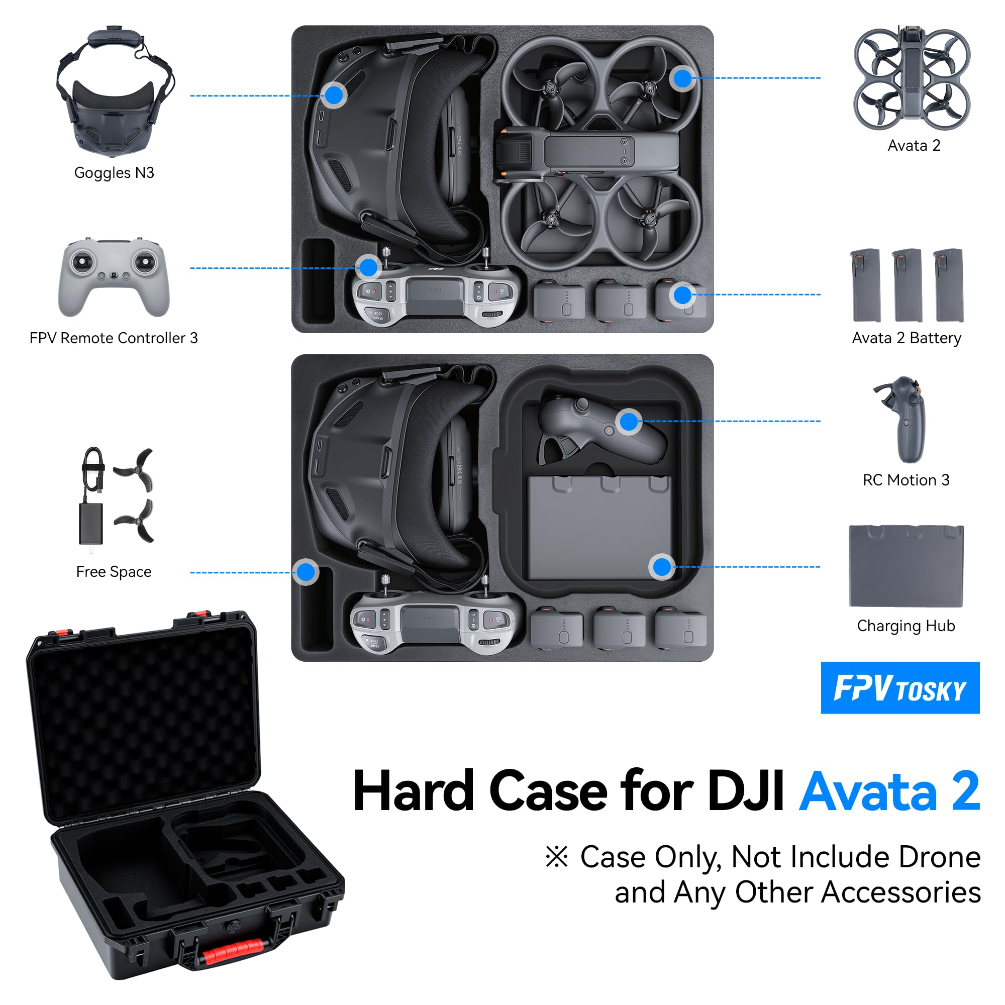 FPVtosky Funda rígida para DJI Avata 2 Drone/Fly Smart Combo (para DJI Goggles N3, solo funda), funda de transporte impermeable para RC Motion 3, control remoto FPV 3 y accesorios de batería