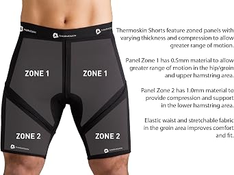 thermoskin Athletic Compression Shorts