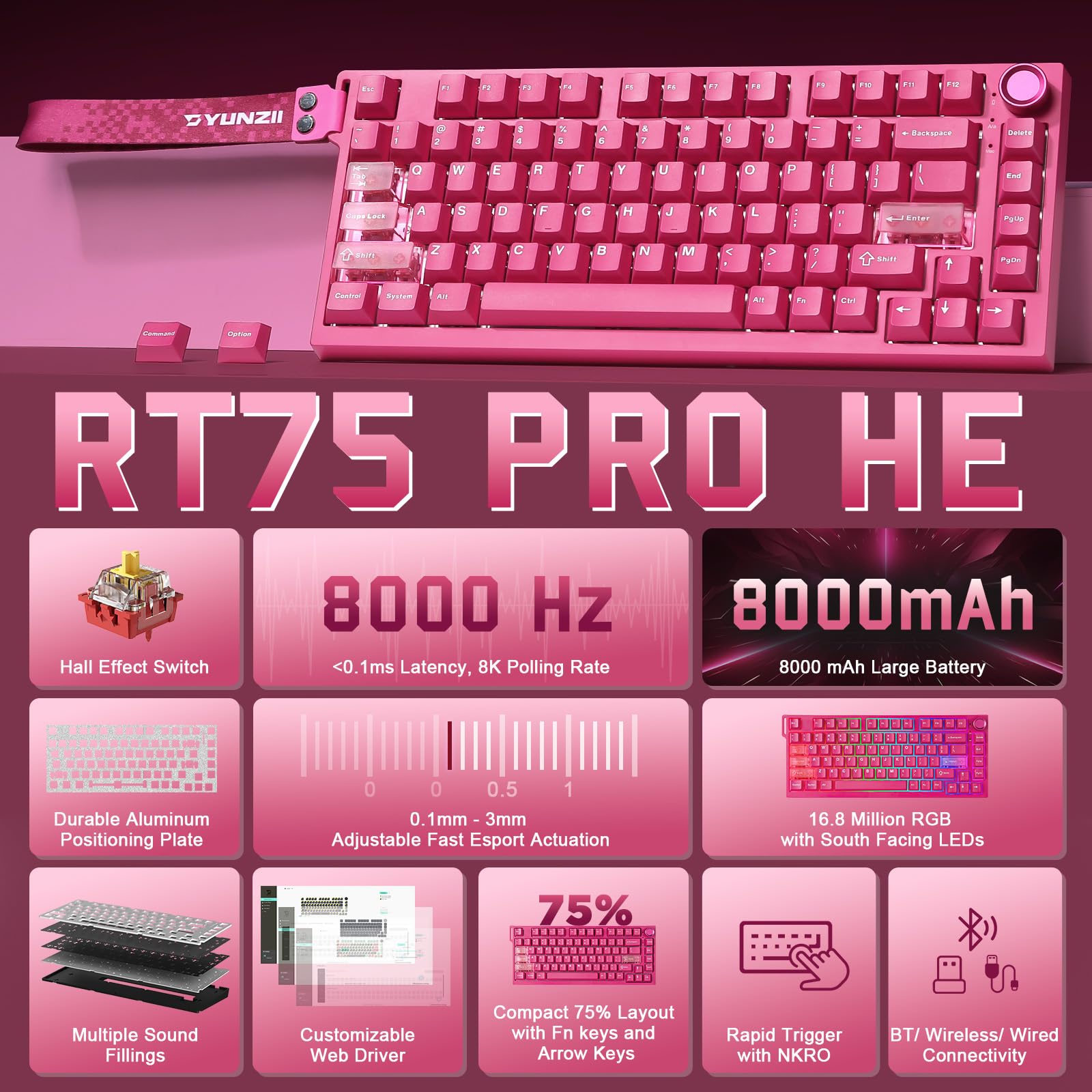 Amazon | YUNZII RT75 PRO ワイヤレスゲーミングキーボード ラピッド