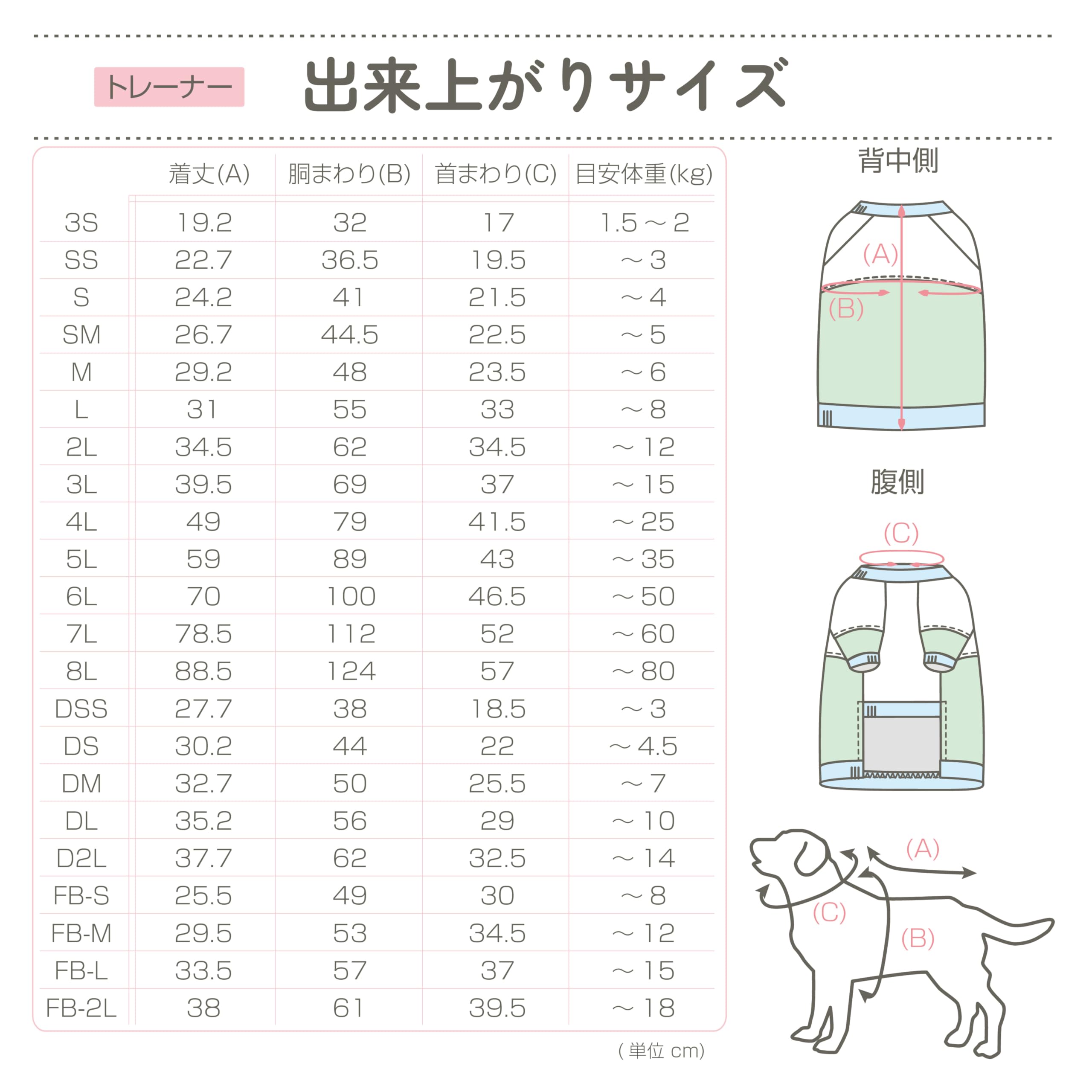 Amazon | milla milla 犬服型紙&レシピ(動画付き)切替え入りで8通りの