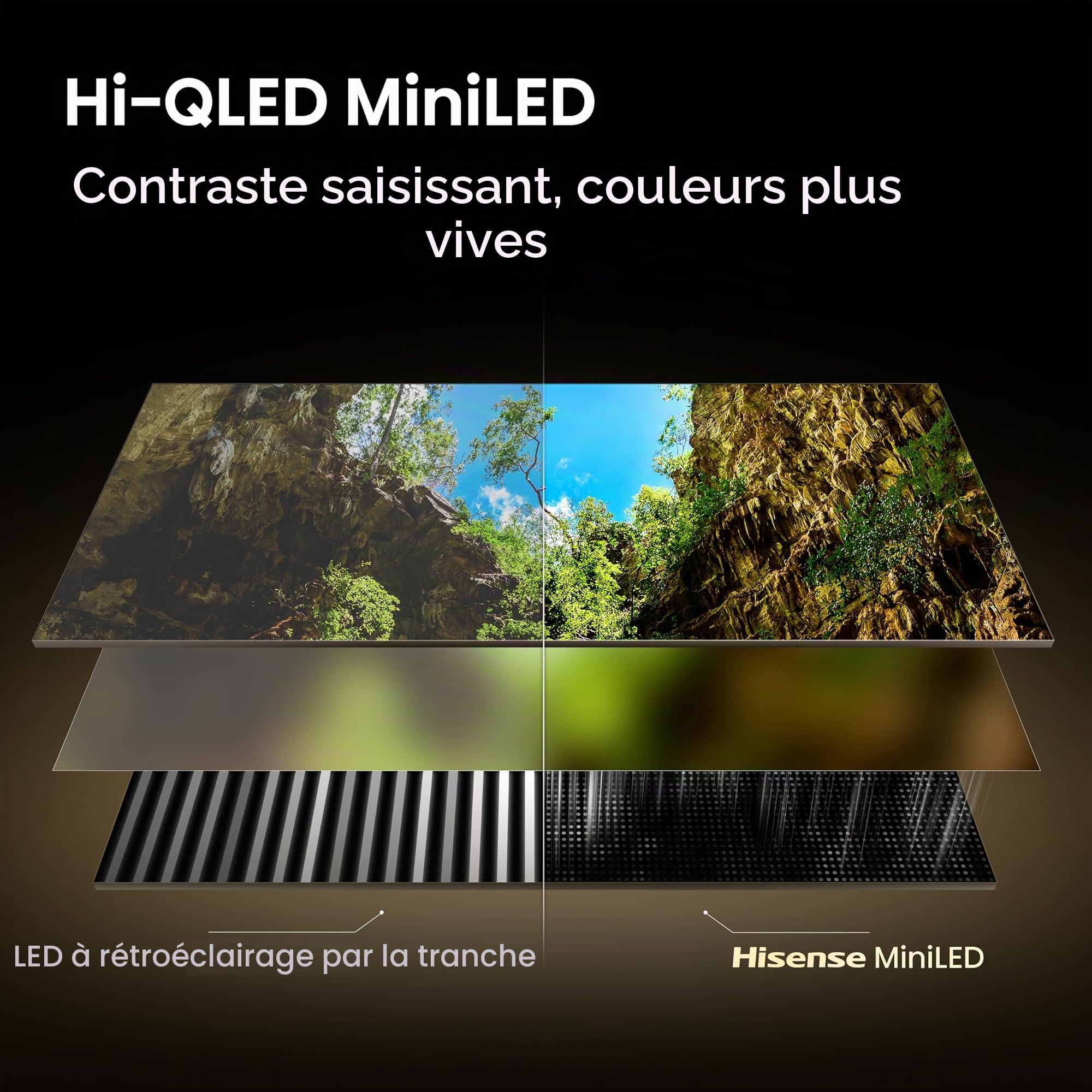 Hisense TV 65E8S (2026) 65" QLED Mini LED UHD 4K