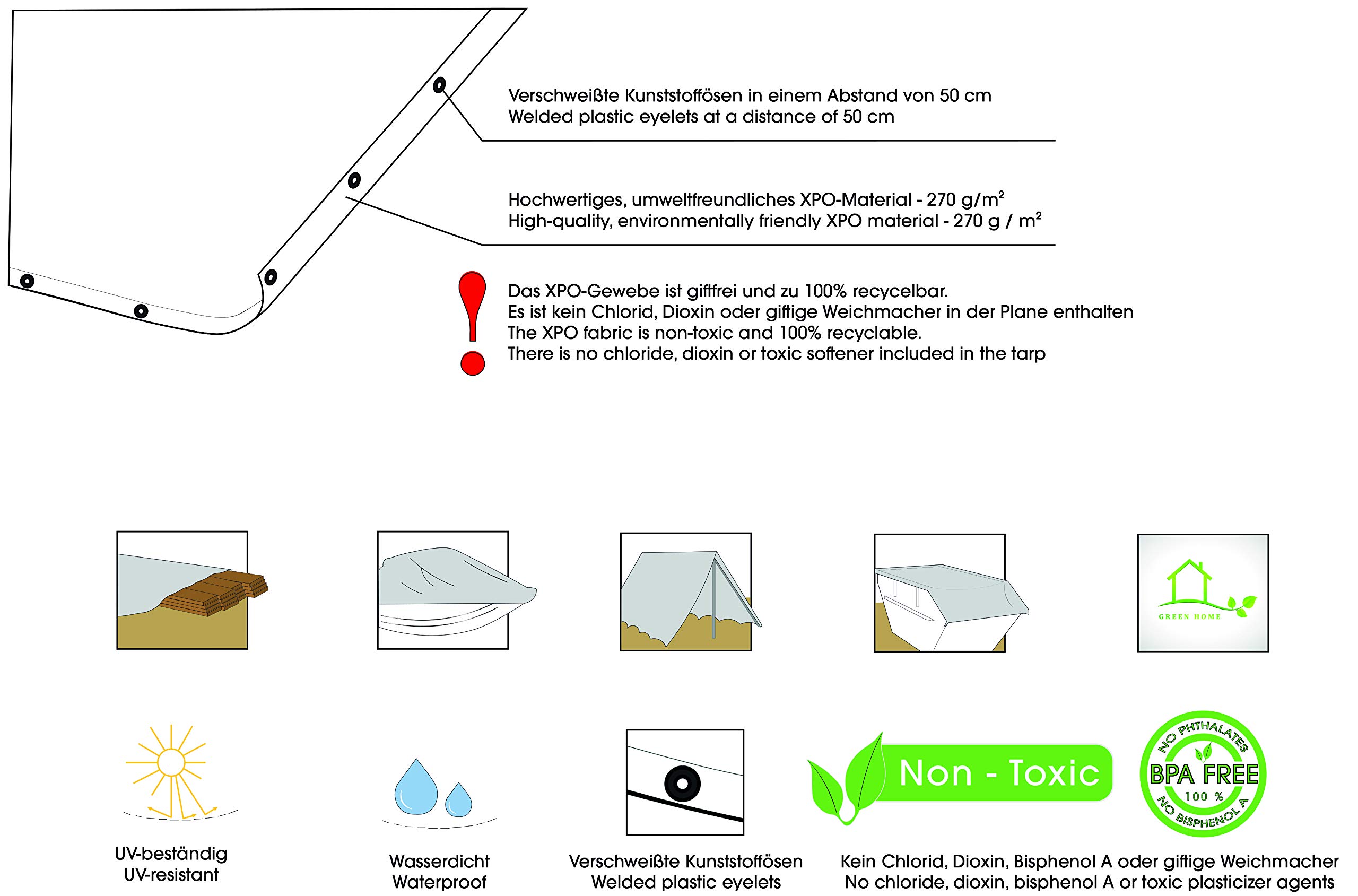 XPO TYP 270 plandeka ochronna, plandeka na łódź, plandeka dachowa, plandeka z oczkami z tworzywa sztucznego, bardzo stabilna, odporna na działanie promieni UV, biała 2 x 3 m