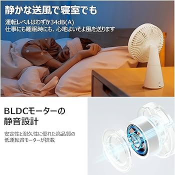 Amazon | Xiaomi 卓上扇風機 充電式ミニファン BLDCモーター搭載