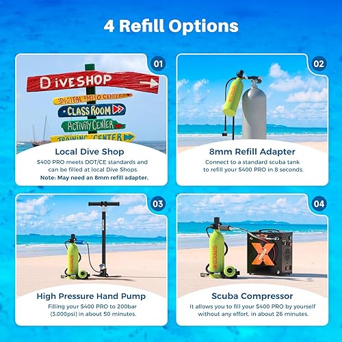 Miniatura 7 de SMACO Equipo de buceo para buceador de 1 litro mini tanque de buceo con 15-20 minutos pequeño kit de tanque de buceo de emergencia para exploración