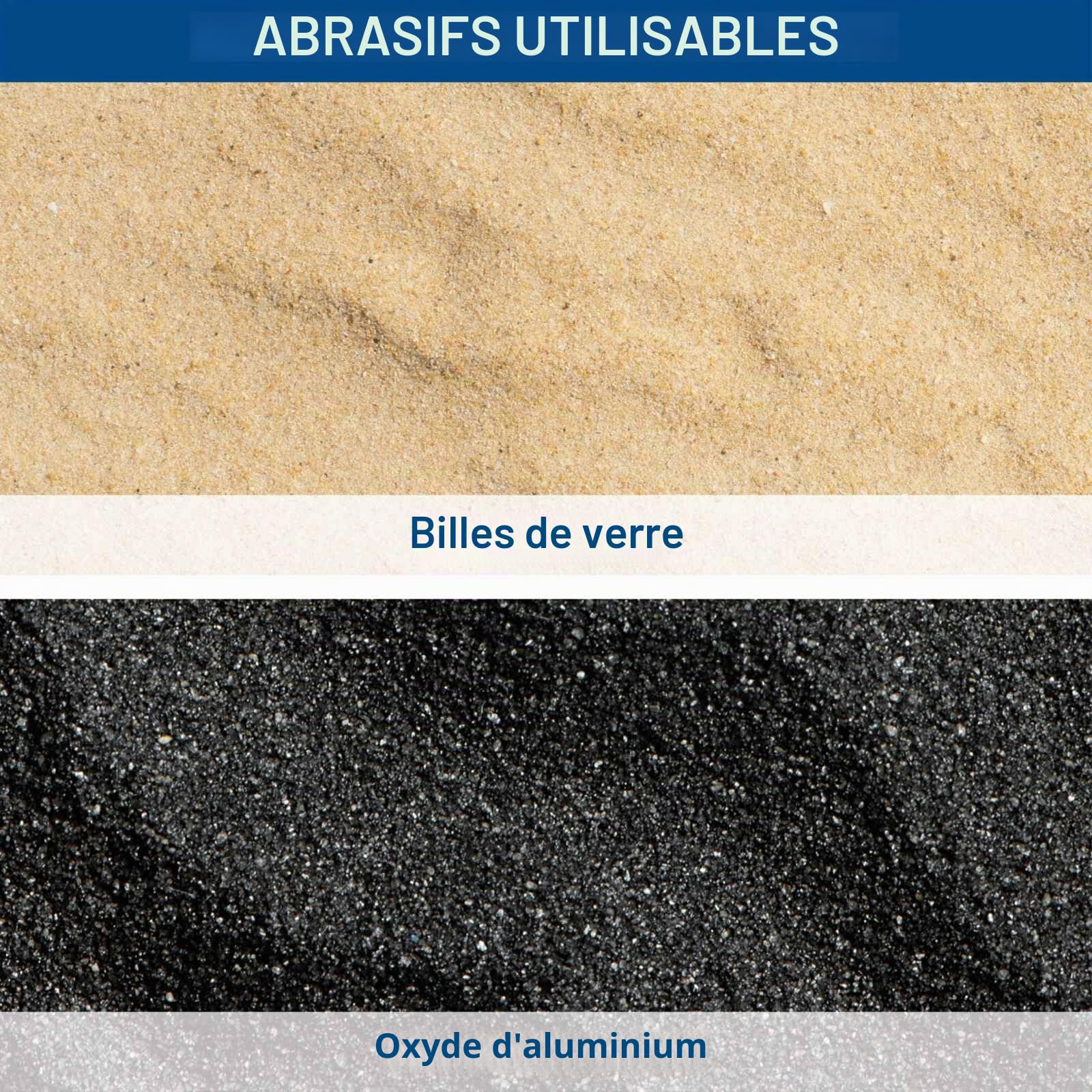 Scheppach Sableuse mobile SBT-20 avec tuyau de 2,5 m - Consommation d'air : 250 l/min - Pression de fonctionnement : 4-8 bar - Volume : 20 l - Jet 13 l - Ø 0,1-0,63 mm