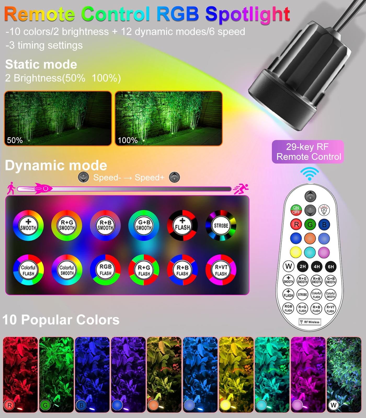 MEIKEE 6 in 1 RGB Solar LED Spotlights with Remote, IP66