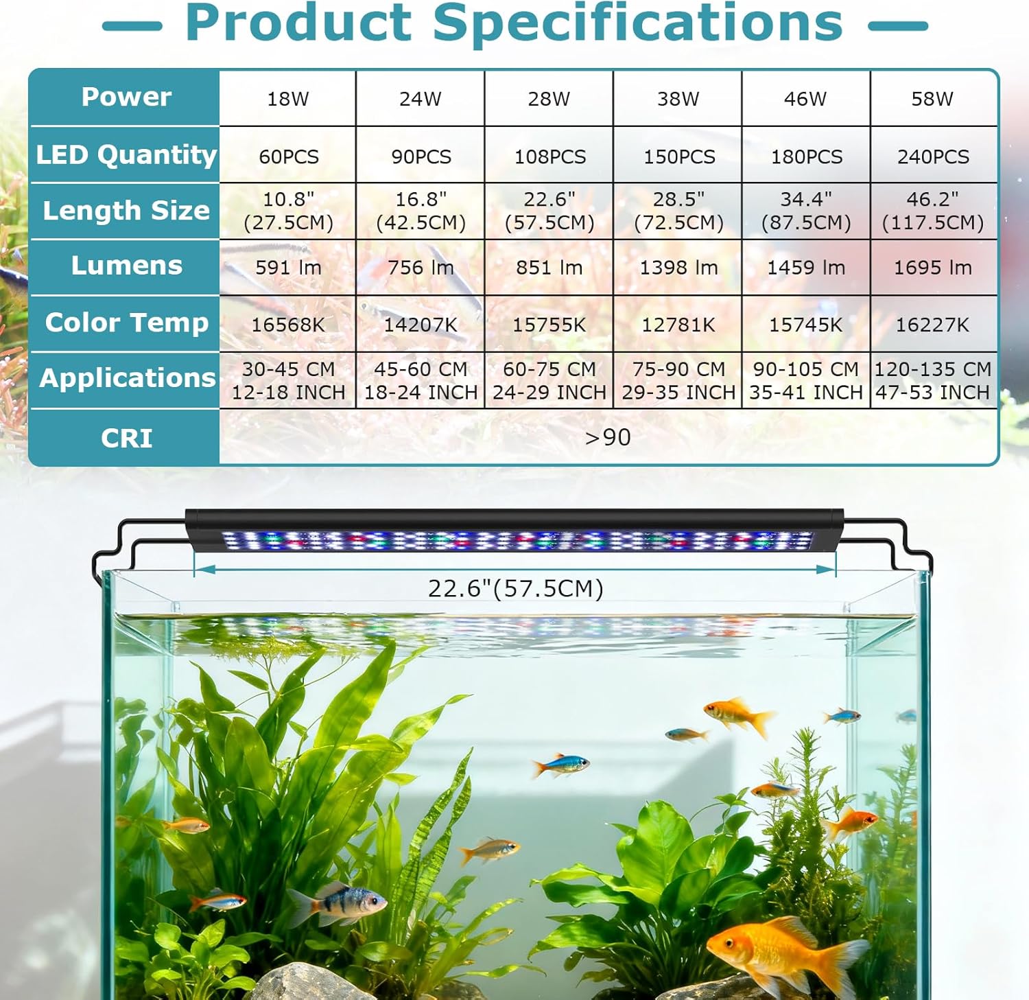 hygger 28W LED Aquarium Light, 24/7 Mode Fish Tank Light with Timer, IP68 Waterproof Full Spectrum Aquarium Plant Lights, Adjustable Brightness Extendable Bracket Memory Function for Freshwater