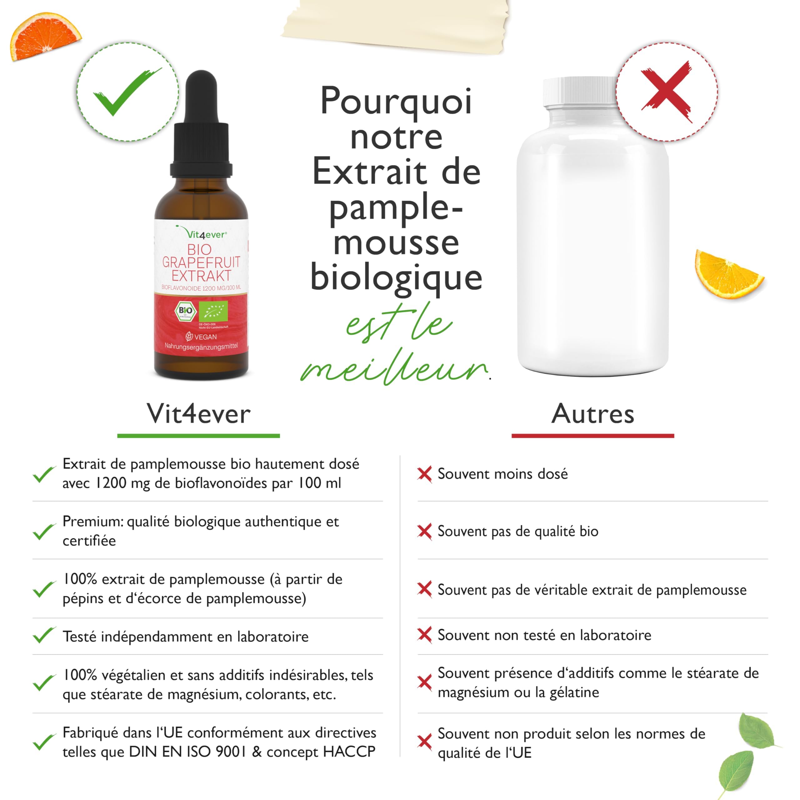 Extrait de pamplemousse bio - Hautement dosé avec 1200mg de bioflavonoïdes / 100ml - Premium : Extrait de pépins et d'écorce de pamplemousse - Certifié biologique - Testé en laboratoire