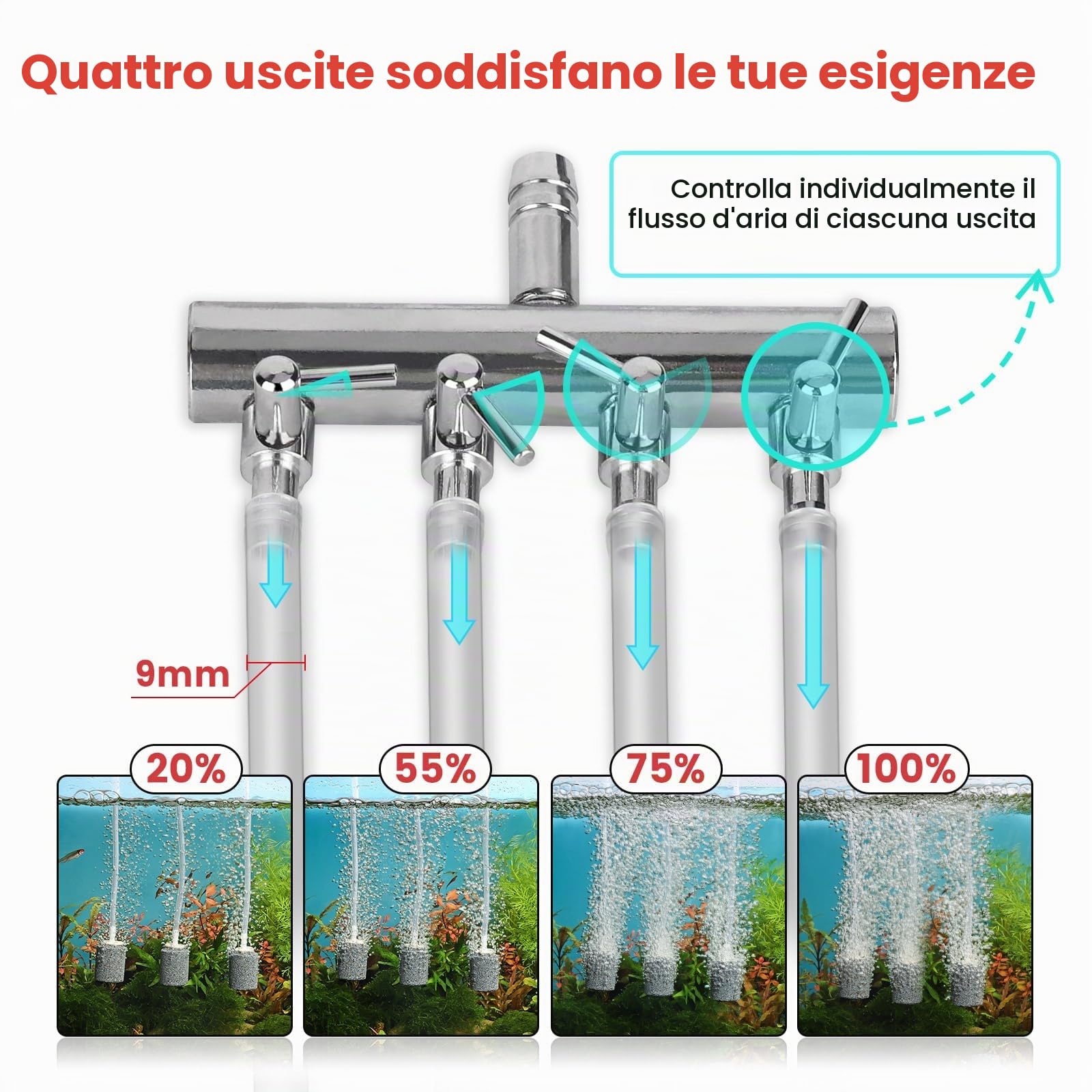 hygger Aeratore per Acquario,10W Ossigenatore per Acquario,870 LPH Powerful 4 Outlets Fish Tank Air Pump Up to 2200L Aquariums