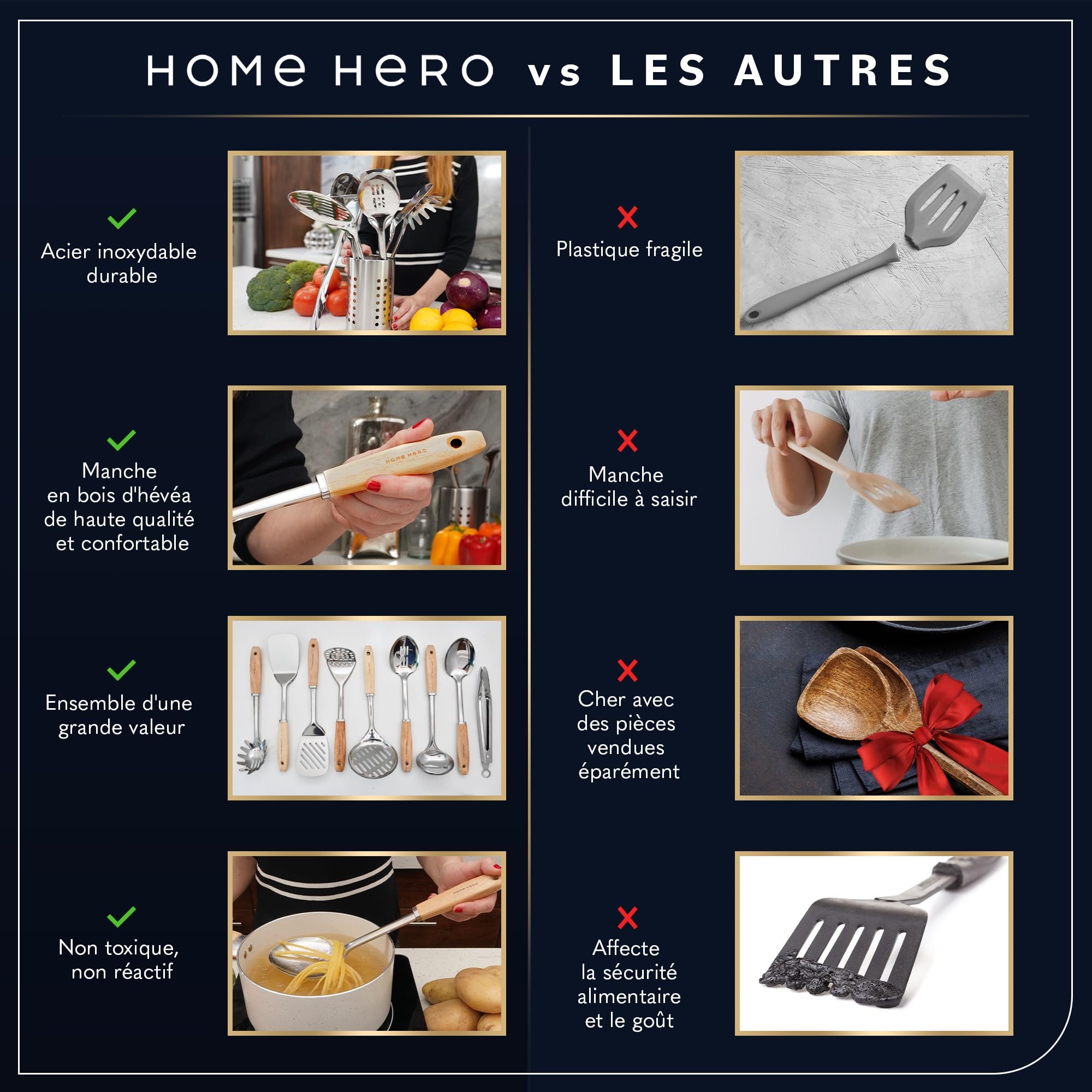 Home Hero Ensemble d'ustensiles de cuisine en acier inoxydable - Ustensiles et aides de cuisine en métal résistants à la chaleur et durables (10 pcs - Bois et Argent)