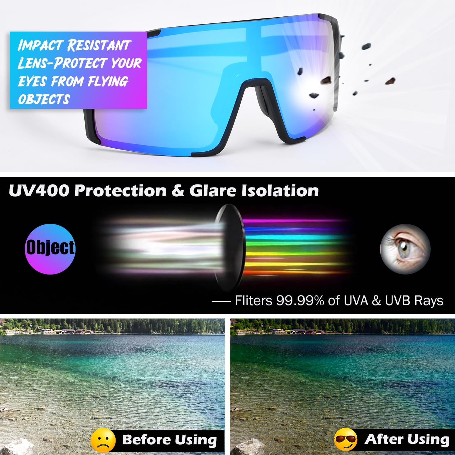 Polarized Sunglasses for Mens Womens Youth,UV Protection Sports Baseball Sun Glasses for Cycling Softball MTB Running