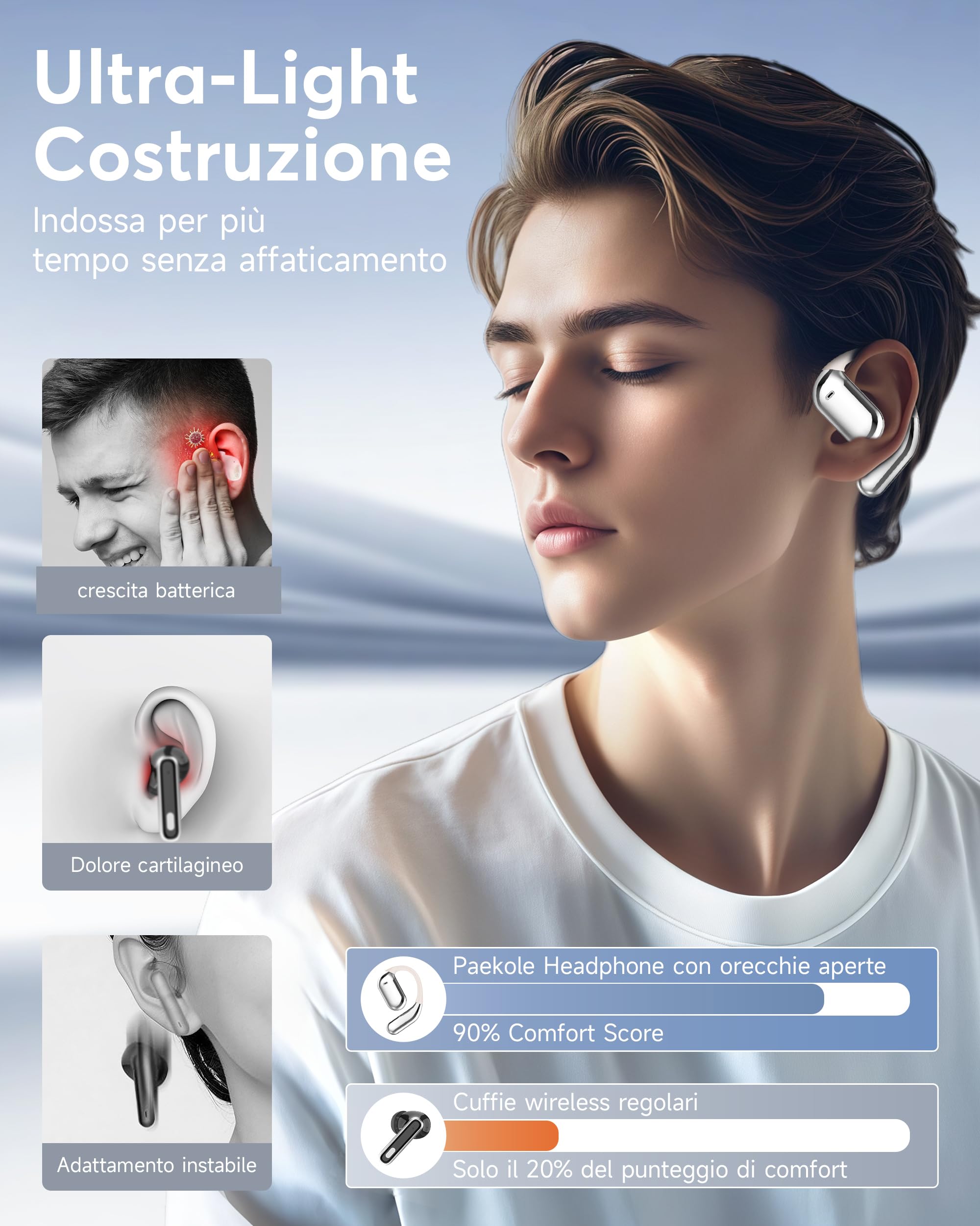 Cuffie Bluetooth Auricolari Bluetooth 5.4, Sport Cuffiette Wireless, Cuffie Open Ear 48 Ore di Riproduzione, Cuffie Senza Filo HiFi Stereo IP7 Impermeabili, Auricolare per iOS & Android, Bianco Avorio