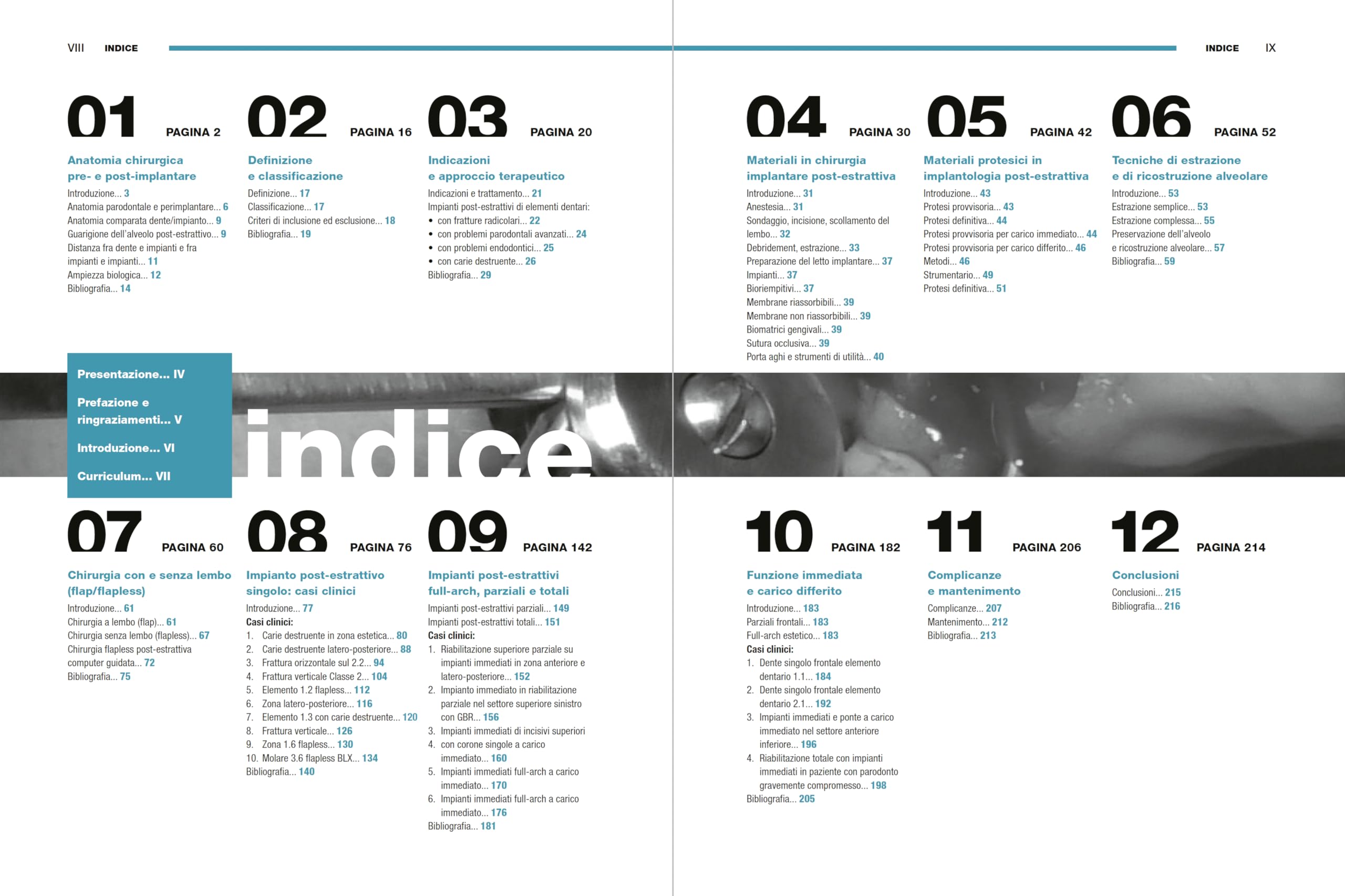 Impianti immediati. Manuale clinico operativo con procedure step by step