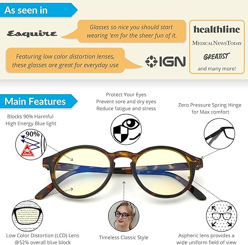 Miniatura 7 de J+S Gafas de lectura con luz azul para mujeres y hombres  Lectores 3 en 1 bloquean la luz azul dañina 100% UVA UVB  1.0+ a 3.0+ dioptrías