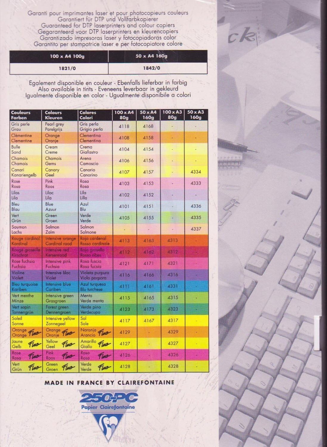 'Clairalfa 1821/0 °C Punch"G" Nseblmchen, Light Blue