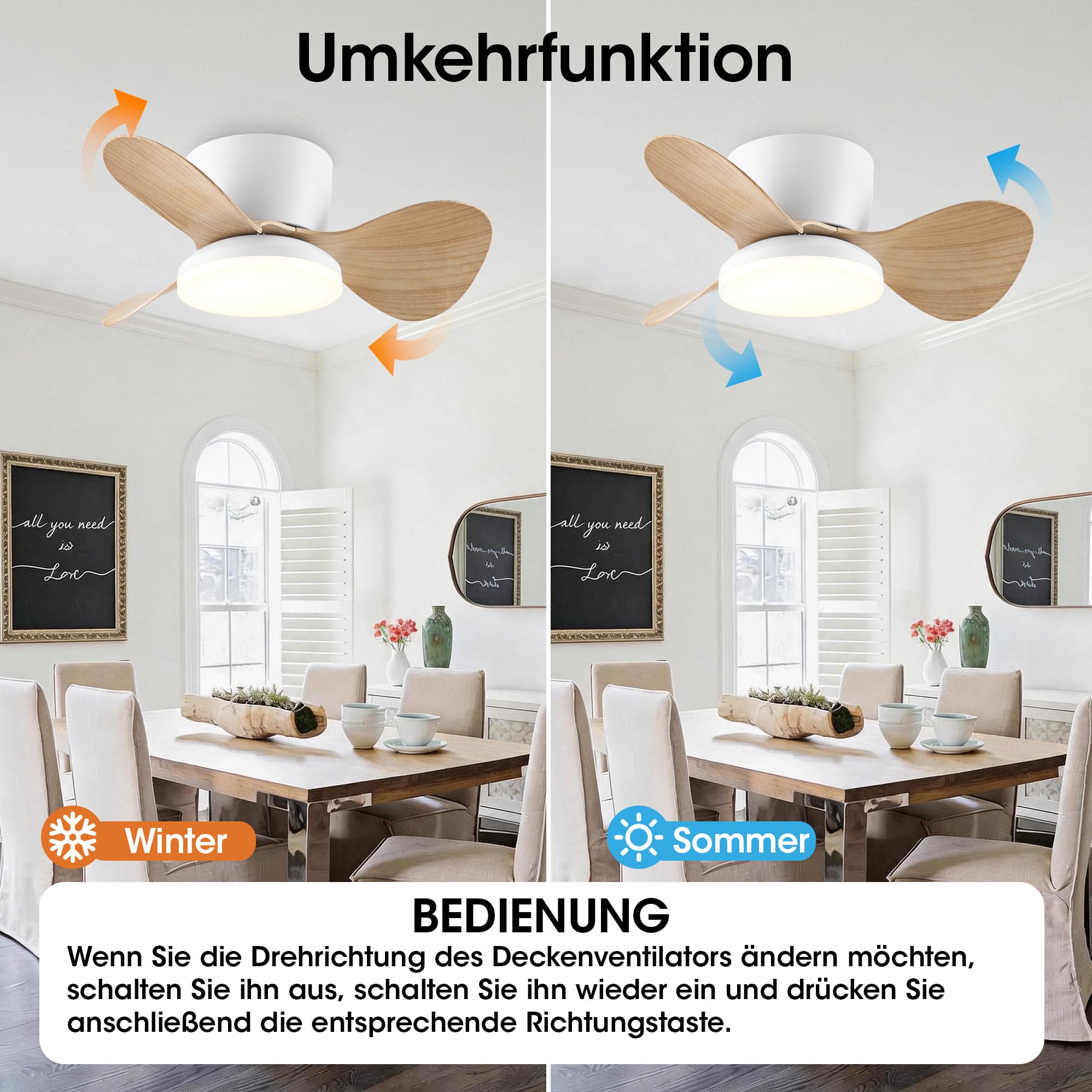Parrot Uncle 61cm Ventilator Deckenleuchte, 3 ABS Flügel, 3 Farbtemperatur,6 Geschwindigkeiten Zeitschaltuhr,Sommer-Winter-Funktion,Fernbedienung Leise Dimm für Schlafzimmer Wohnzimmer, Holzmaserung