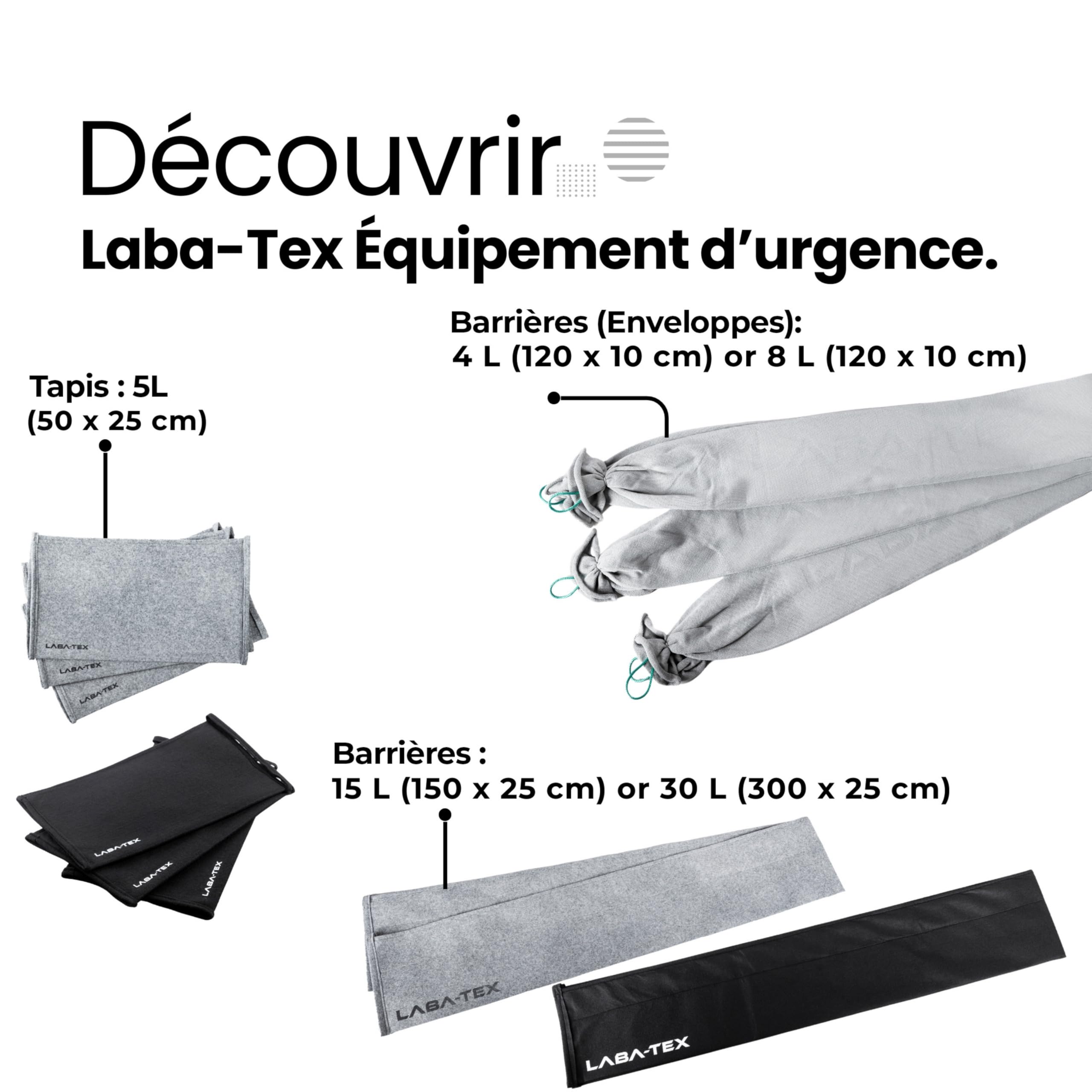 Barrière anti-fuite activée par l'eau pour canalisations, machines à laver et toilettes bouchées – aucune préparation requise, capacité d'absorption jusqu'à 4L et 8L, lot de 3 : 120 × 10 cm, JETABLE