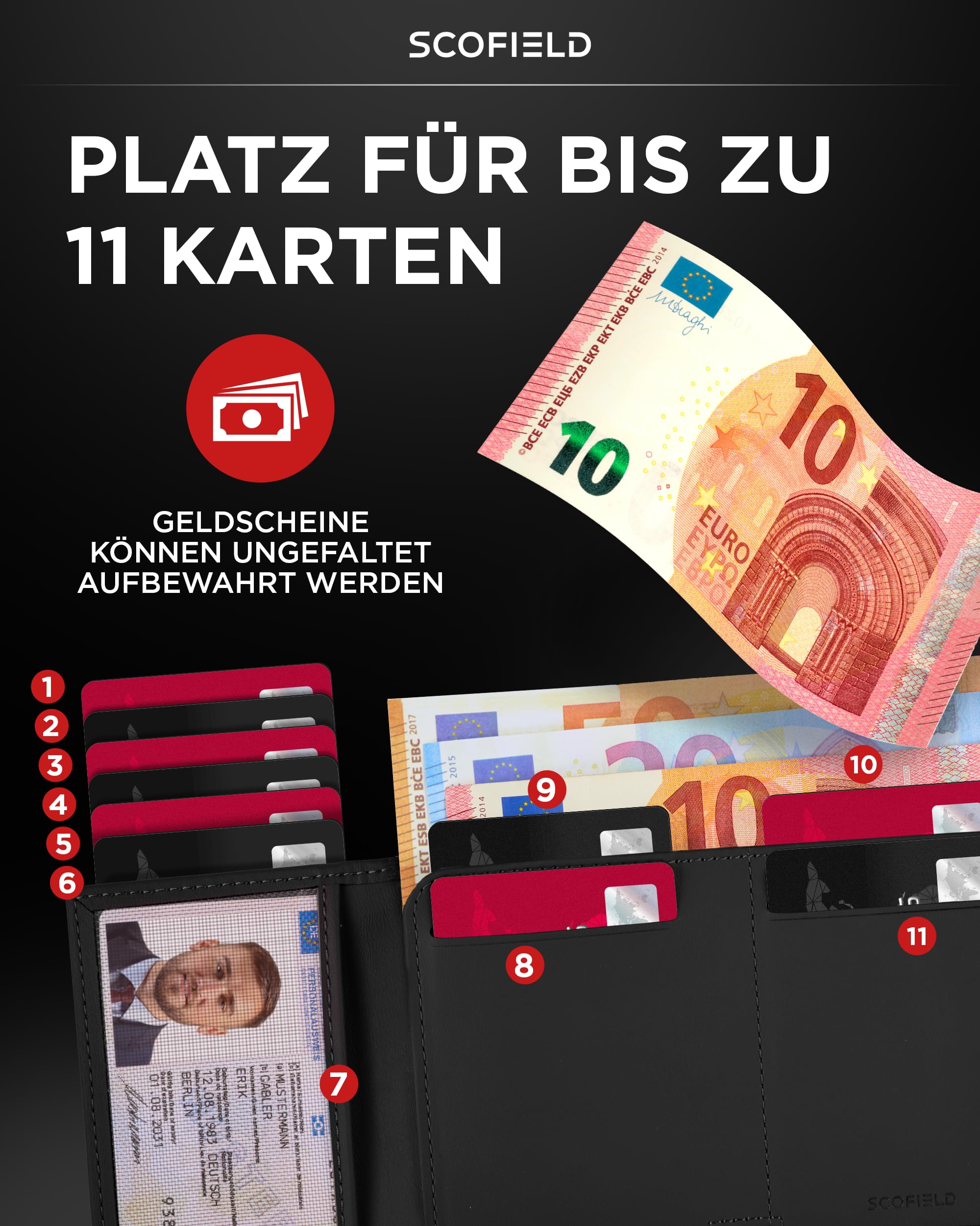 SF SCOFIELD Geldbörse Herren | Portmonee Herren für 11-12 Karten | Geldbeutel RFID Schutz | Portemonnaie | Wallets for Men | Smart Wallet | Kreditkartenetui | Slim Wallet | Kartenetui Klein