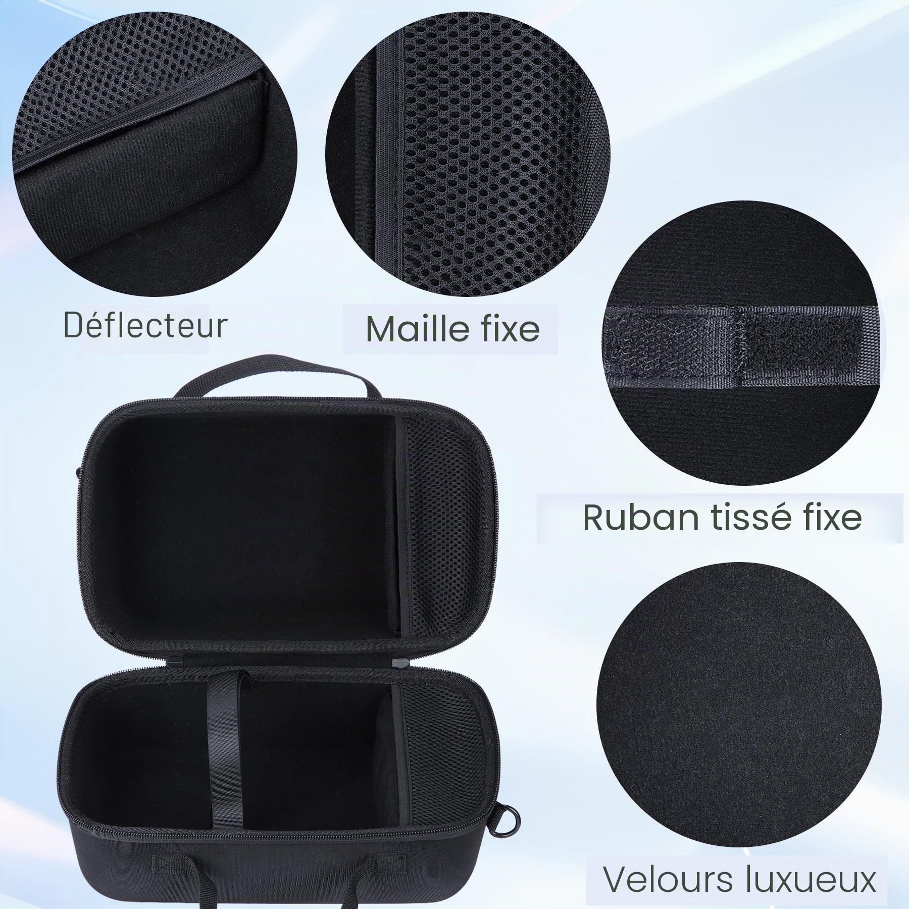 Lebakort Dur Étui Housse Cas Compatible avec Anker SOLIX C300 PowerBank Station électrique