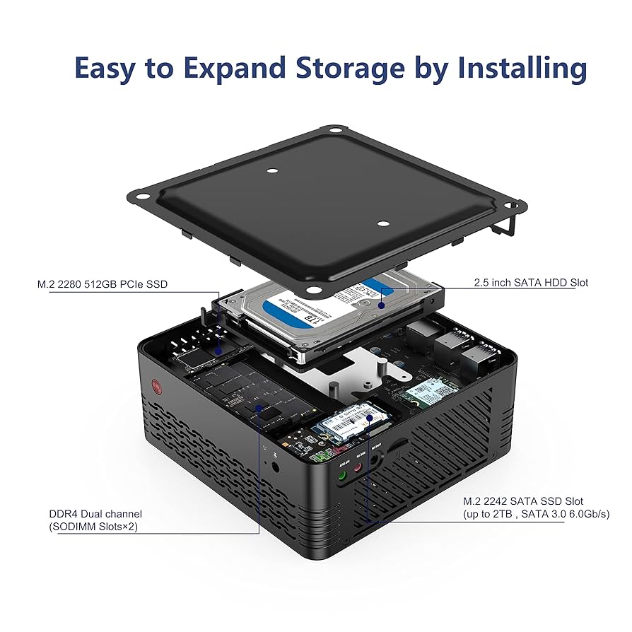 Amazon.com: MINISFORUM Elitemini X500 Mini PC AMD Ryzen 7