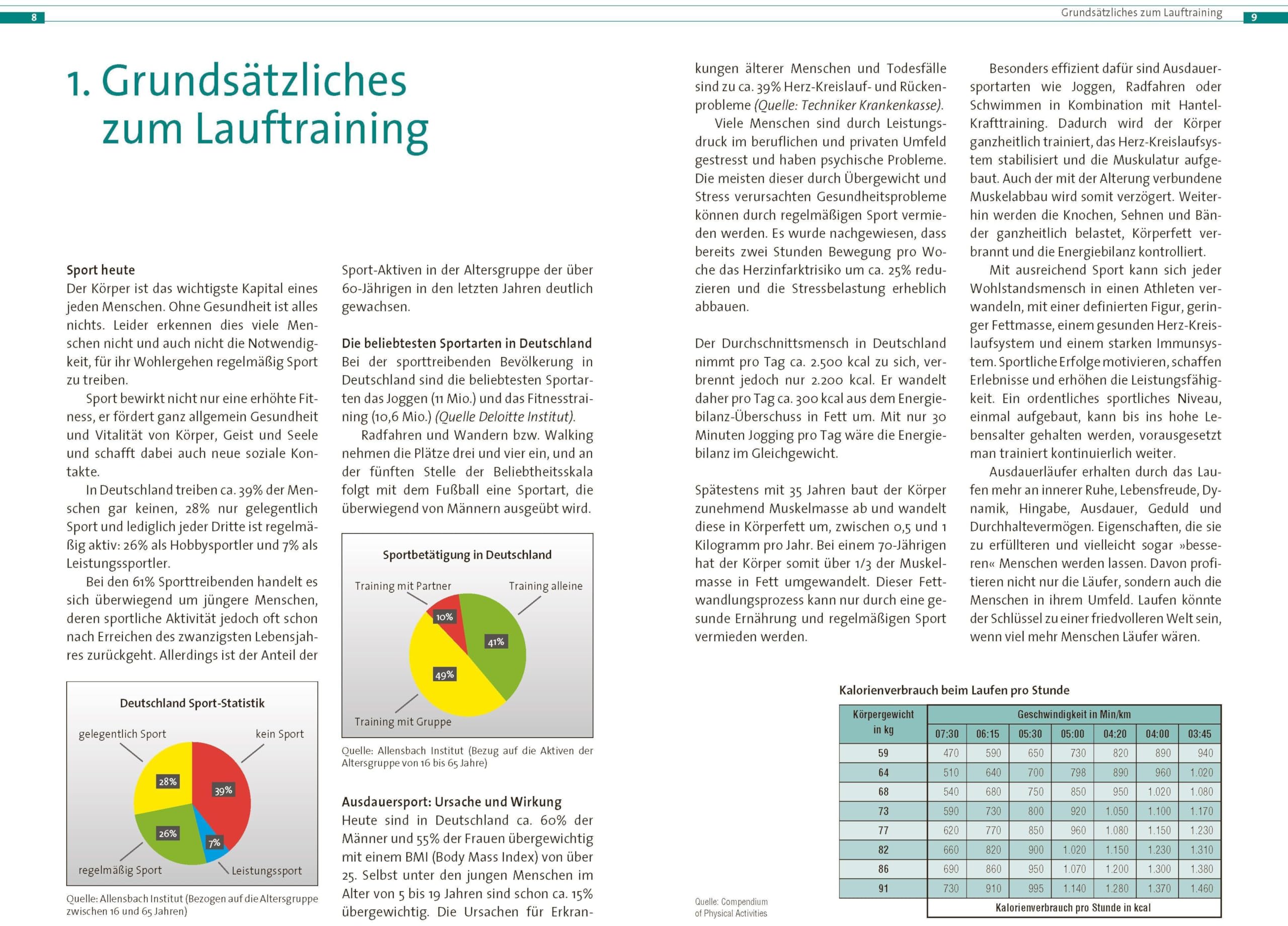 Das große Buch vom Laufen. Vom ersten Schritt bis zum Halbmarathon. Tipps von Laufprofi Hubert Beck: Alles zu Lauftechnik, Material & Begleittraining. Mit Trainingsplänen für 5km, 10km, Halbmarathon