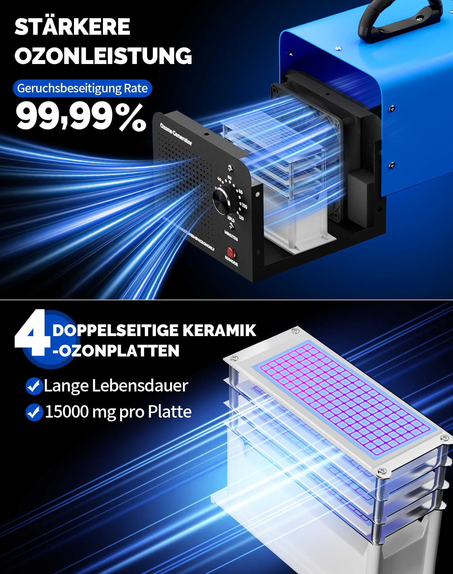 Ozongenerator 60.000 Mg/h – Ozon Luftreiniger Mit Timer (120 Min) Für Räume Bis 400 M², Entfernt Gerüche & Desinfiziert | Für Auto, Wohnung, Küche