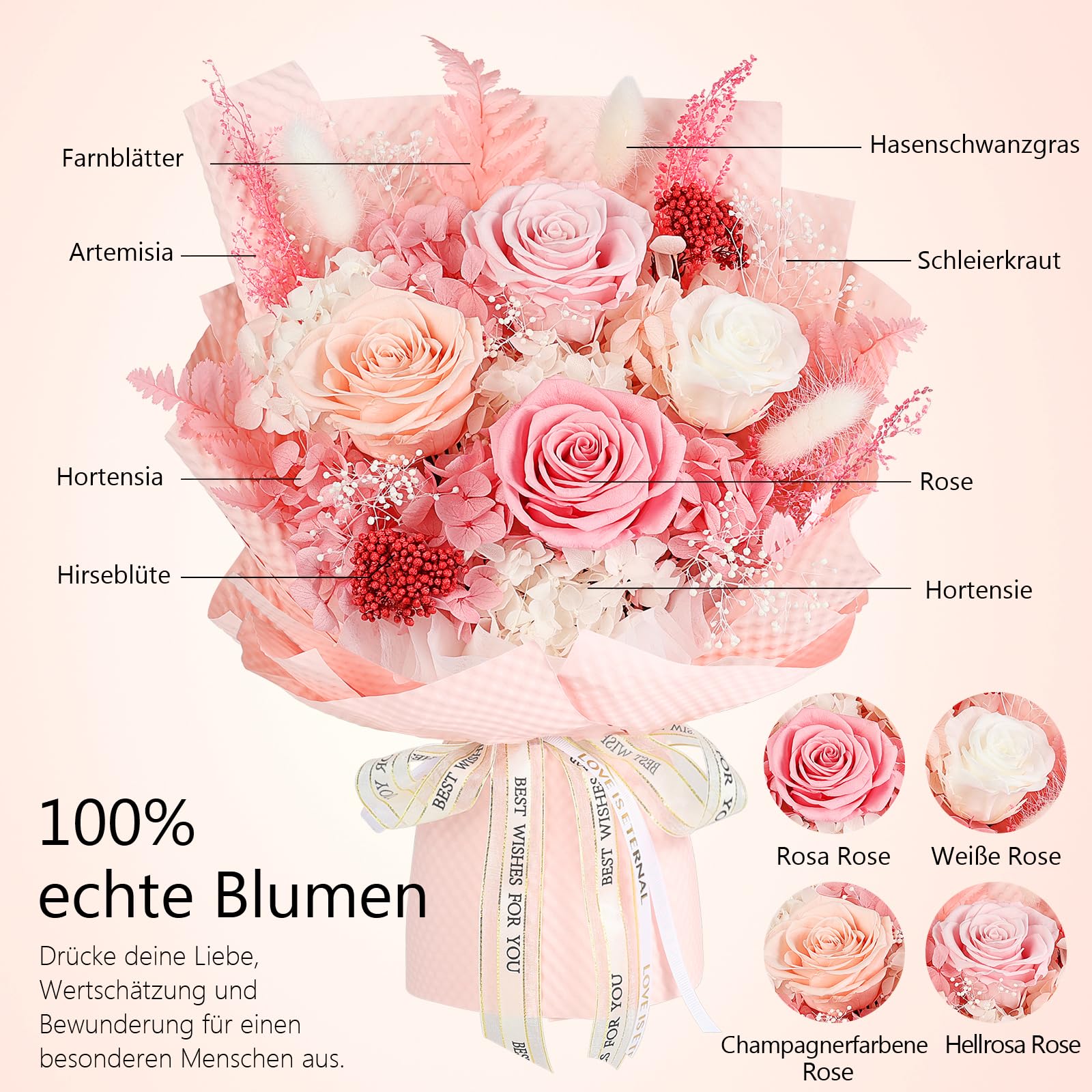 Ewige Rosen Blume Strauß mit Vase-Rosa, Infinity Konservierte Echt Flower, Rosestrauß in Geschenkbox, Geschenk für Sie Frauen Freundin Mama Oma zum Valentinstag Jahrestag Geburtstag Muttertag