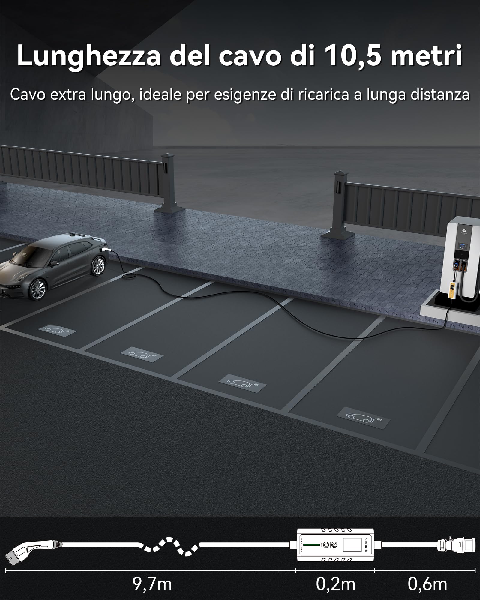 Caricabatteria da Auto Elettrico (3,7 KW, 10,5 m, Tipo 2, CEE P17 16A) - Cavo di Ricarica con amperaggio Regolabile 6A-16A, Ricarica ritardata e Programmata, terminale di Ricarica Mobile per