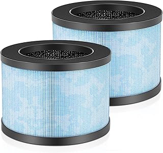 MK01 MK06 TZ-K1 DH-JH01 Replacement Filter Compatible with AROEVE MK01 MK06, ToLife TZ-K1, Kloudi DH-JH01, POMORON MJ001H Air Purifier, 2 Pack