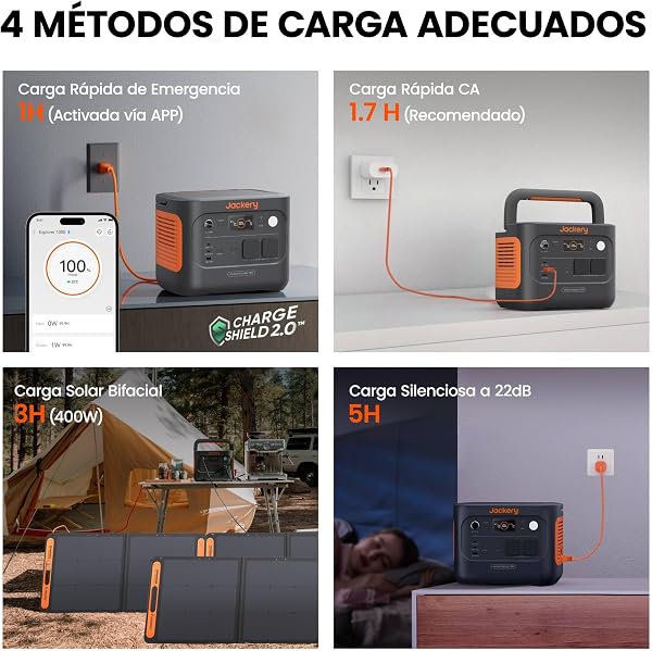 Generador Eléctrico Portátil Jackery Explorer 1000 v2 con 200W Panel Solar, 1070Wh Batería LFP, 1500W AC/100W USB-C Salida, Carga Completa Rápida 1H vía APP para Exteriores, Autocaravanas, Emergencias - 2