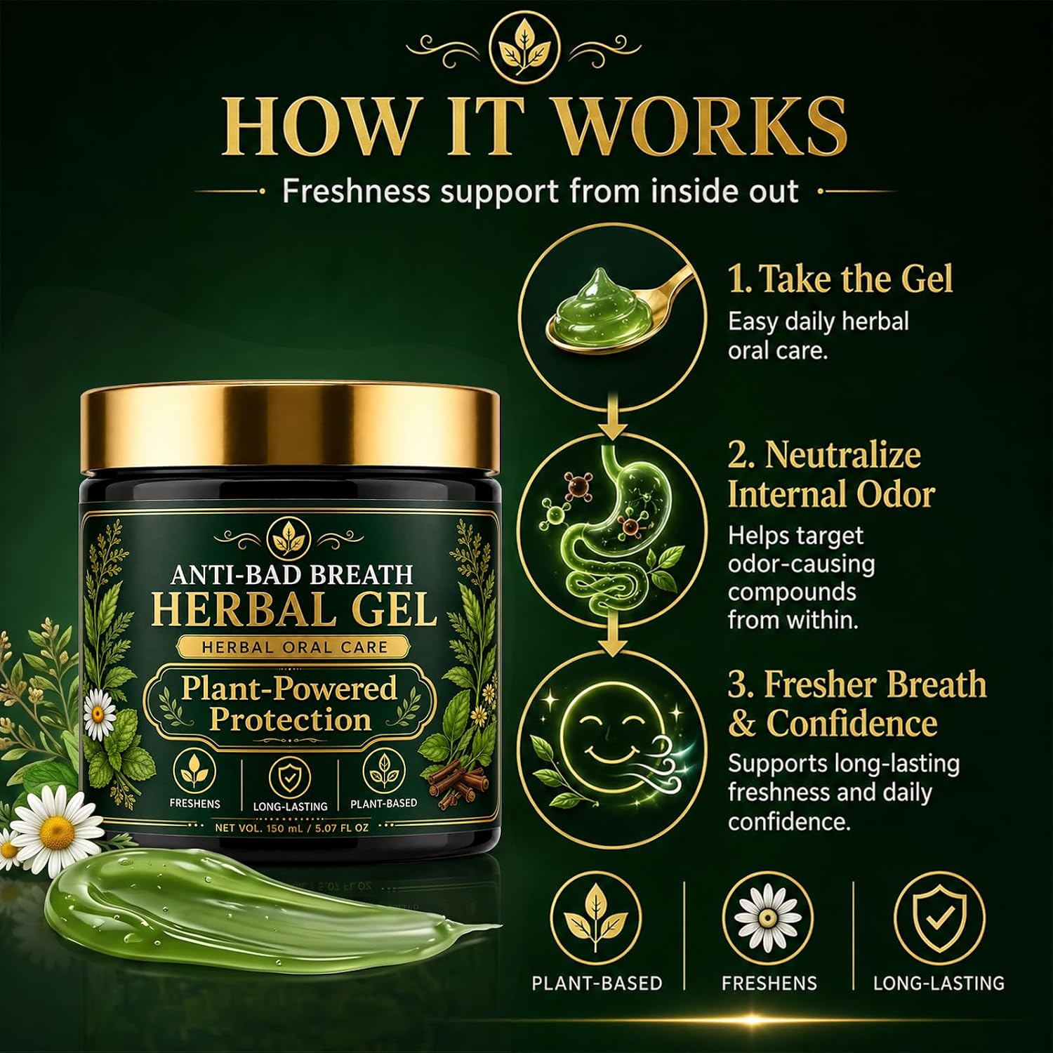 Herbal Gel for Bad Breath, Bad Breath Treatment for Adults