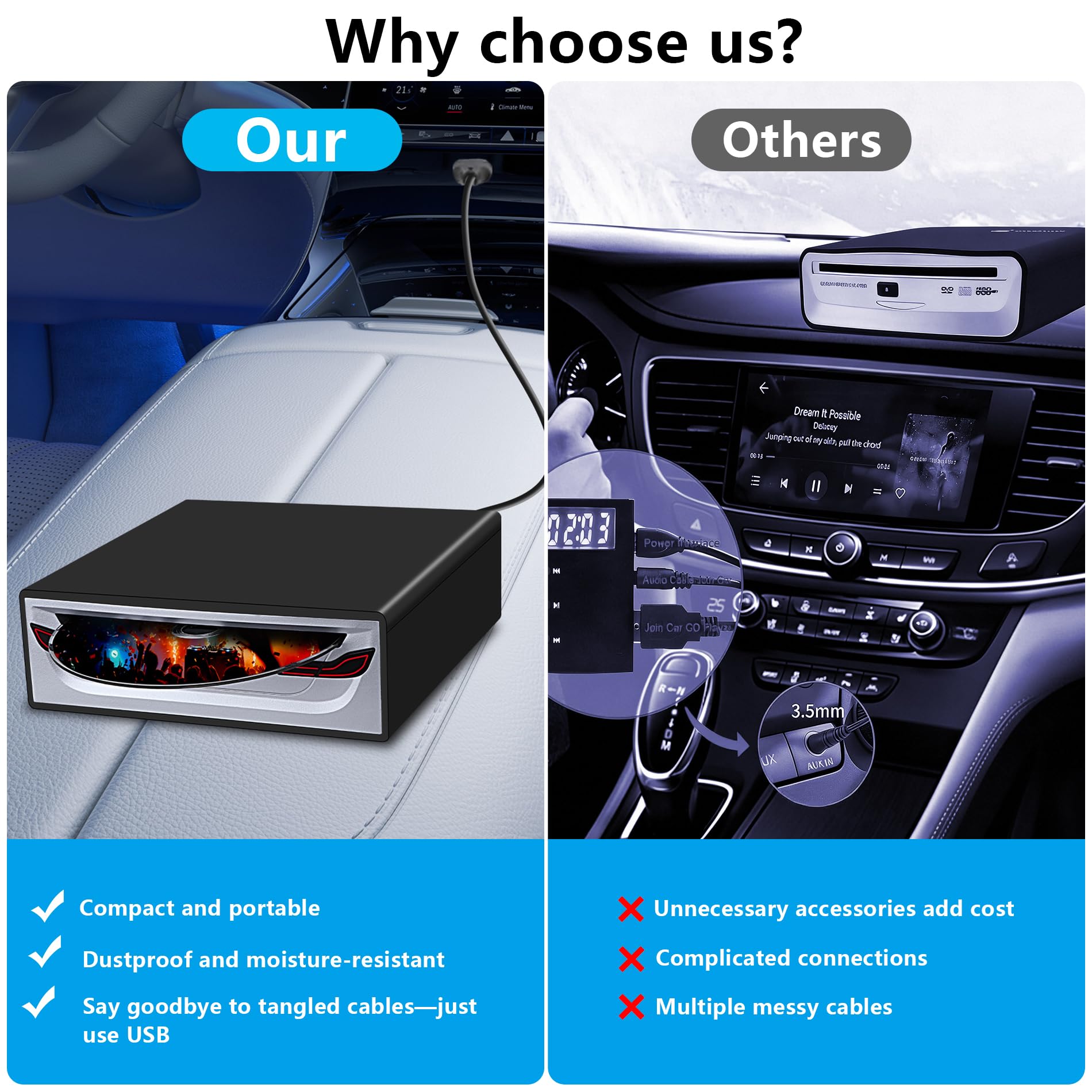 Amazon.co.jp: 車用ポータブル外付けCDプレーヤー - プラグアンド