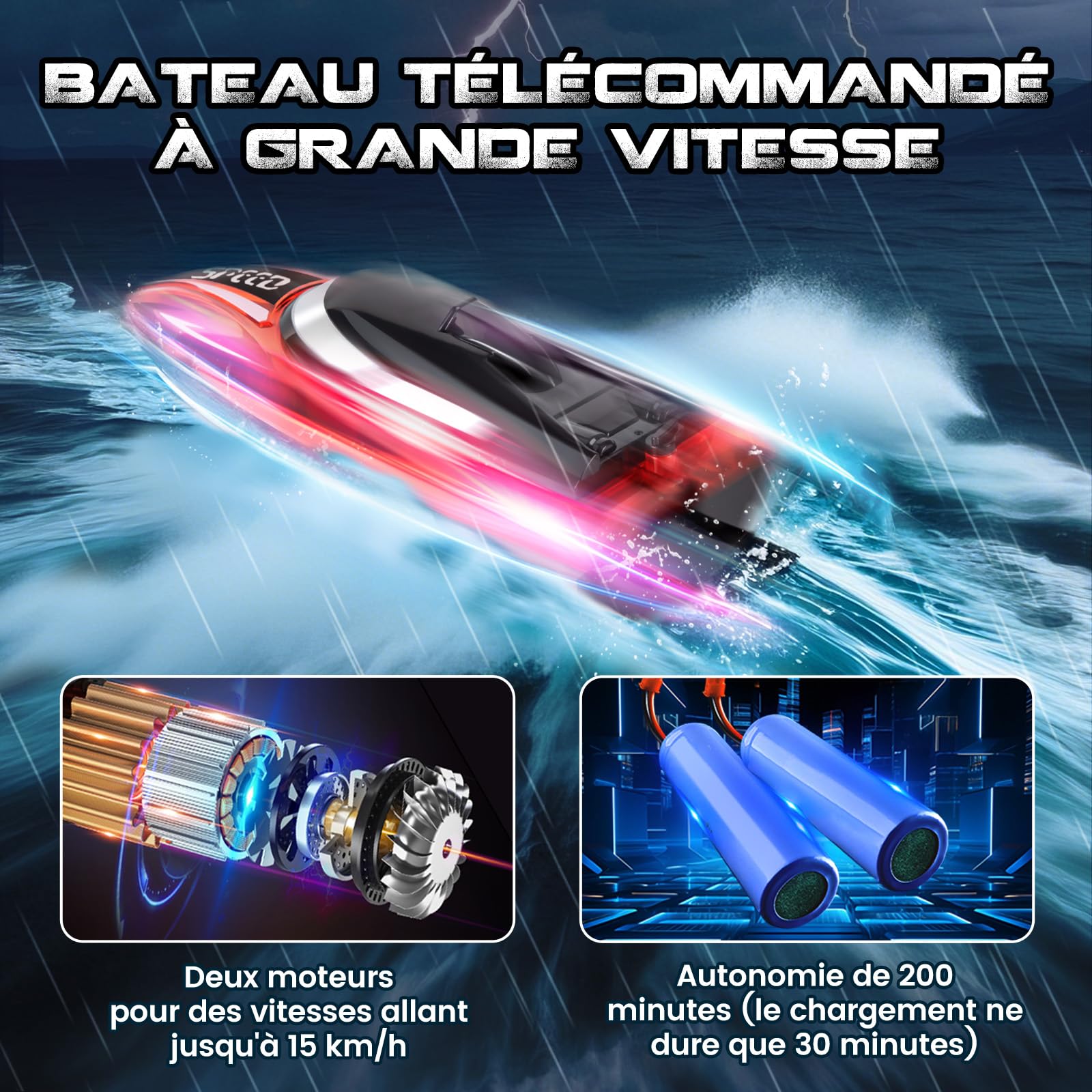 JONRRYIN Bateau Télécommandé 2 Pièces, Bateau Telecommandé Enfant pour Piscines et Lacs, 2,4 GHz RC Bateaux de Course avec Lumières LED et Alarme de Batterie Faible pour Enfants et Adultes