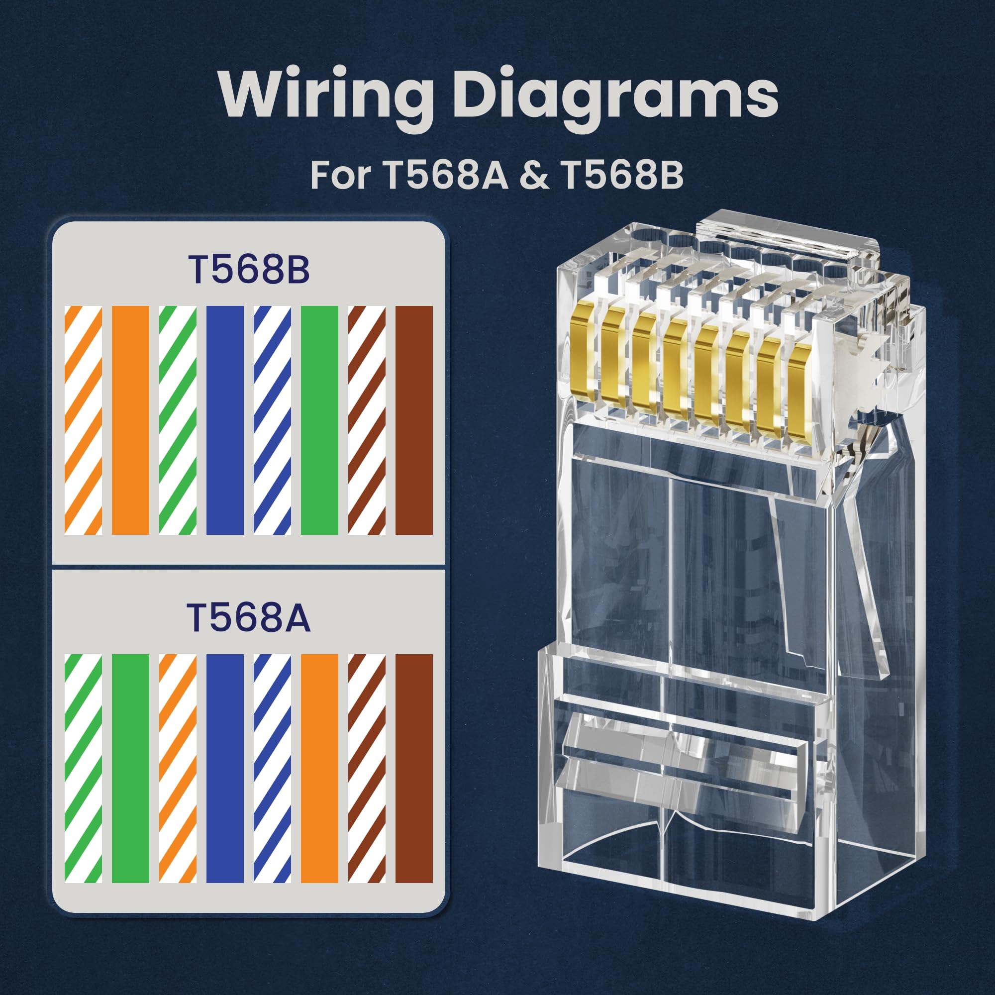 CableGeeker Lot de 100 connecteurs RJ45 pass-Through avec gaine anti-traction bleues, connecteurs RJ45 Cat6 plaqués or, extrémités Cat 6, compatibles avec Cat5/Cat5e, prise réseau modulaire pour câble