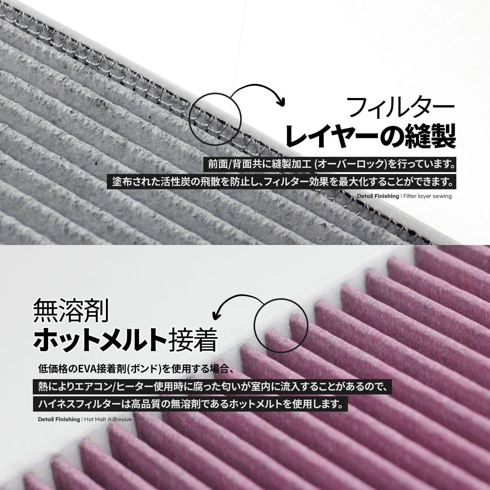 Amazon.co.jp: HYNESS BMW 3シリーズ F30 F31型 エアコンフィルター