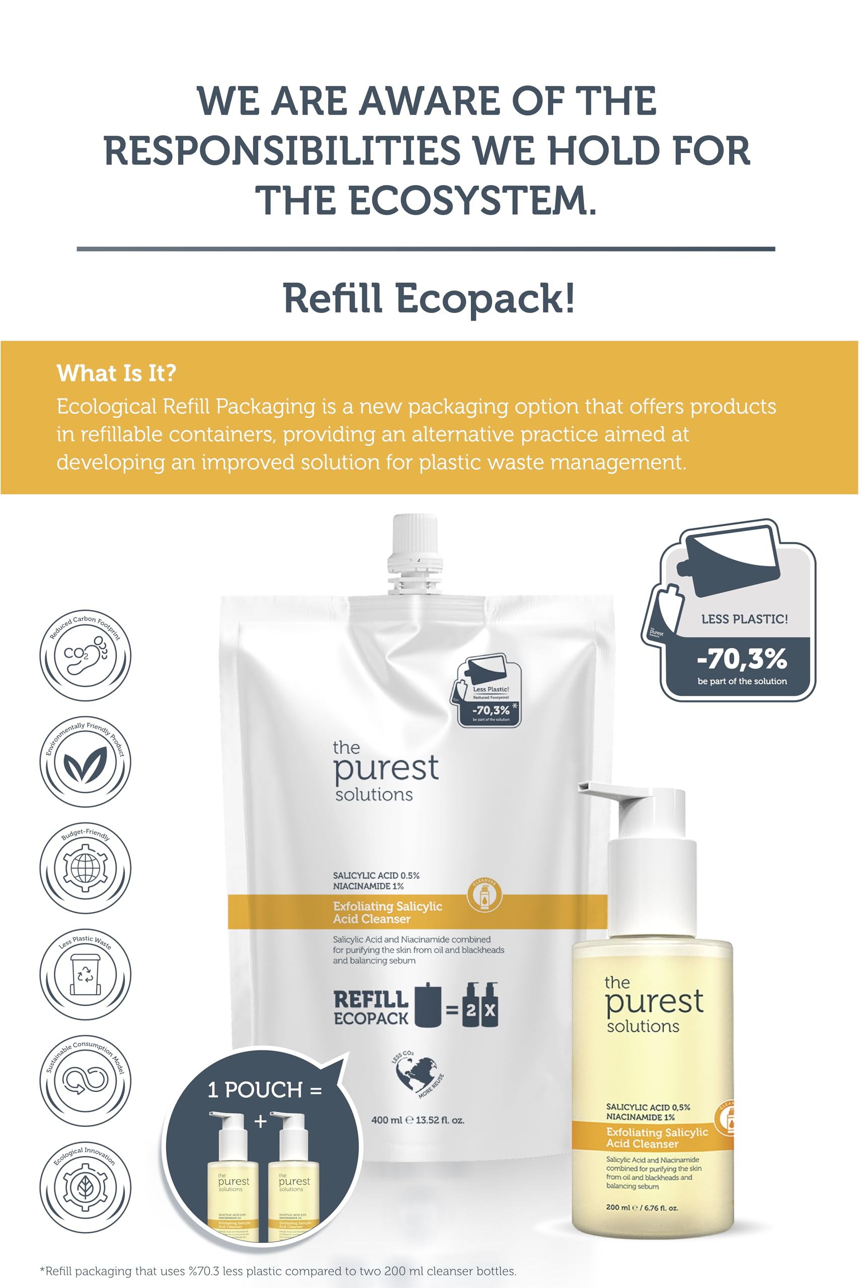 The Purest Solutions Sivilce Ve Siyah Nokta Karşıtı Yağlı Karma Ciltler Temizleme Jeli Ekolojik Yedek Paket 400 ml