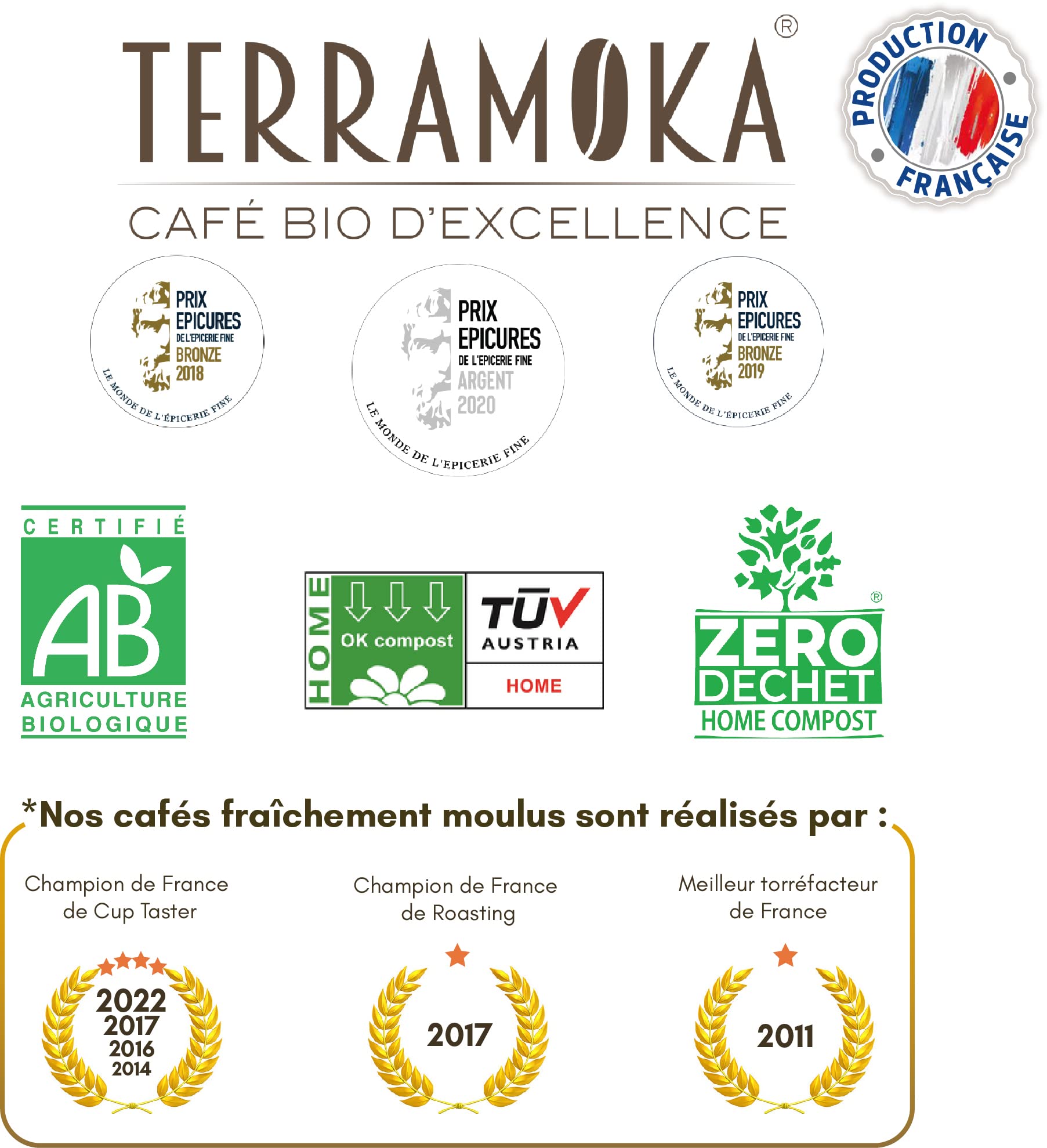 TERRAMOKA 96 Pads (6 * 16) Bio d'excellence Mix 6 Sorten Grand Cru Kaffee - Kompatibel mit Senseo Pads - Probierpaket - 100% biologisch abbaubar - In Frankreich geröstet