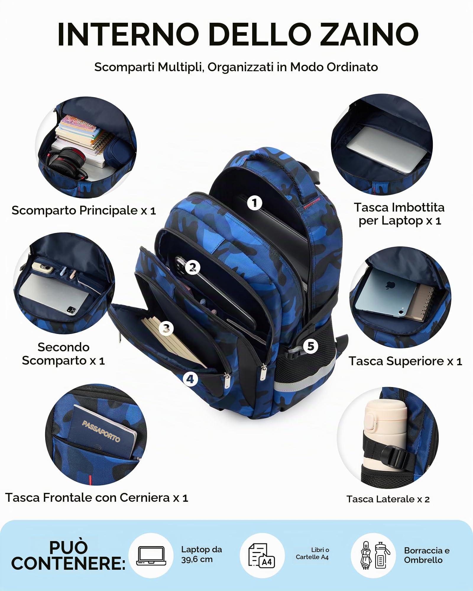 Tanou Zaino Scuola per Ragazzi, Zaino Media Ragazzo Traspirante | 28L Grande Capacità, Zaini Casual Mimetico en Nylon Impermeabile Buono per La Scuola e i Viaggi, Blu