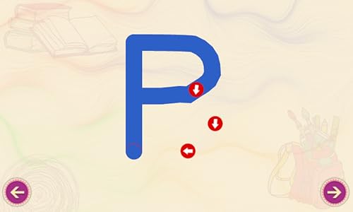 Learn German Alphabets