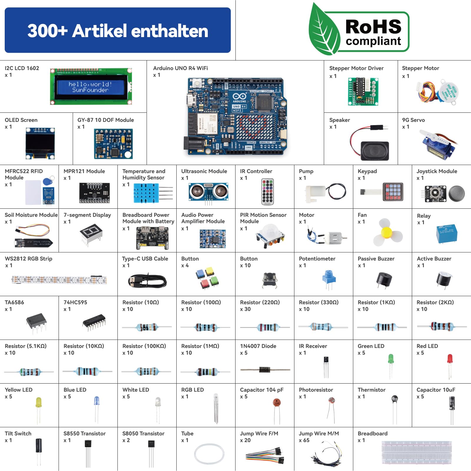 SunFounder Elite Explorer Kit mit original Arduino UNO R4 WiFi, RoHS-konform,Bluetooth,IoT,ESP32,IIC LCD1602,OLED, Super Starter Kit,Online-Tutorials & englische Videokurse für Anfänger & Ingenieure