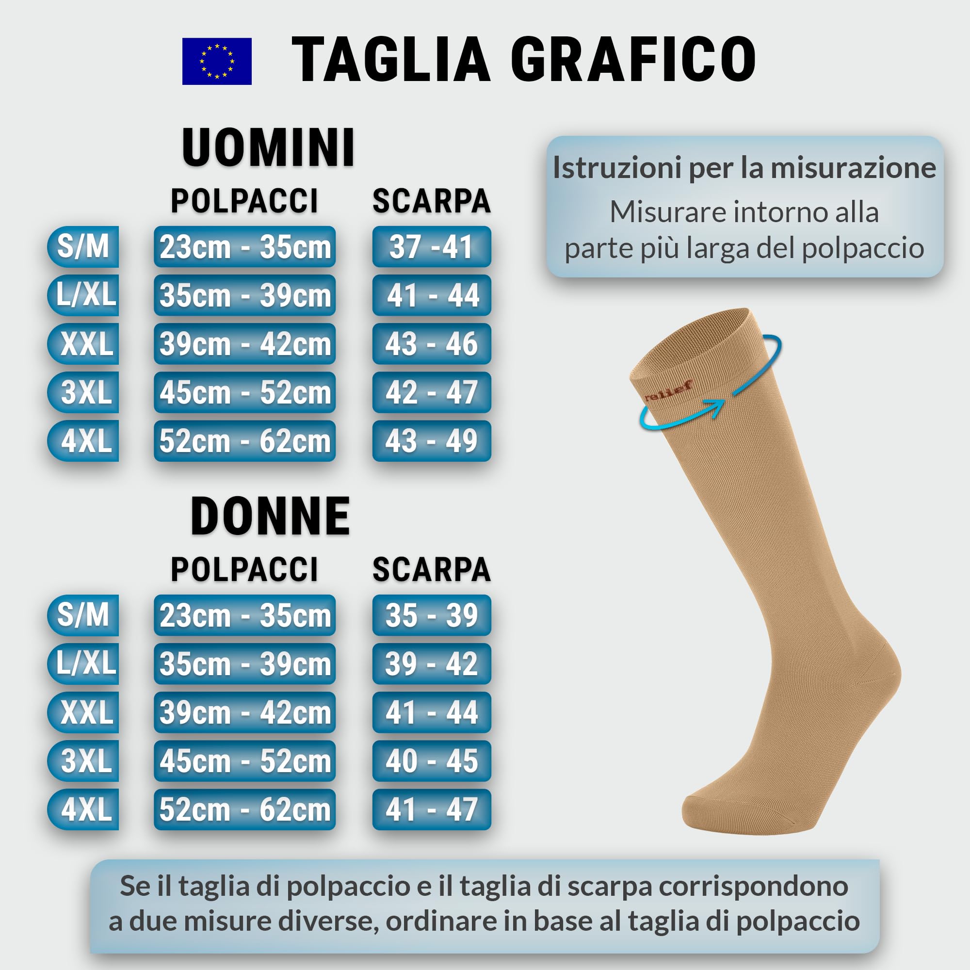 360 Relief Calze Compressione Graduata Donna e Uomo - 2 Coppie Solido Colore Gambaletti Compressione Graduata per Sports, Running, Viaggio, Ciclismo, Lavoro - S/M Beige con Borsa Lavanderia