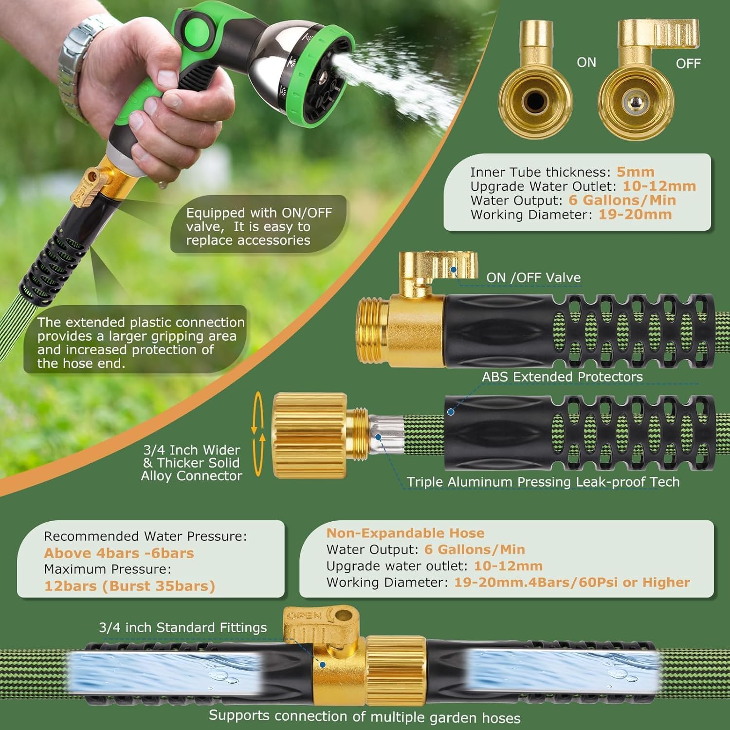 The PALRORY 100ft Non-Expandable Garden Hose features a high-density fabric exterior and comes with a multi-pattern nozzle for versatile yard watering.